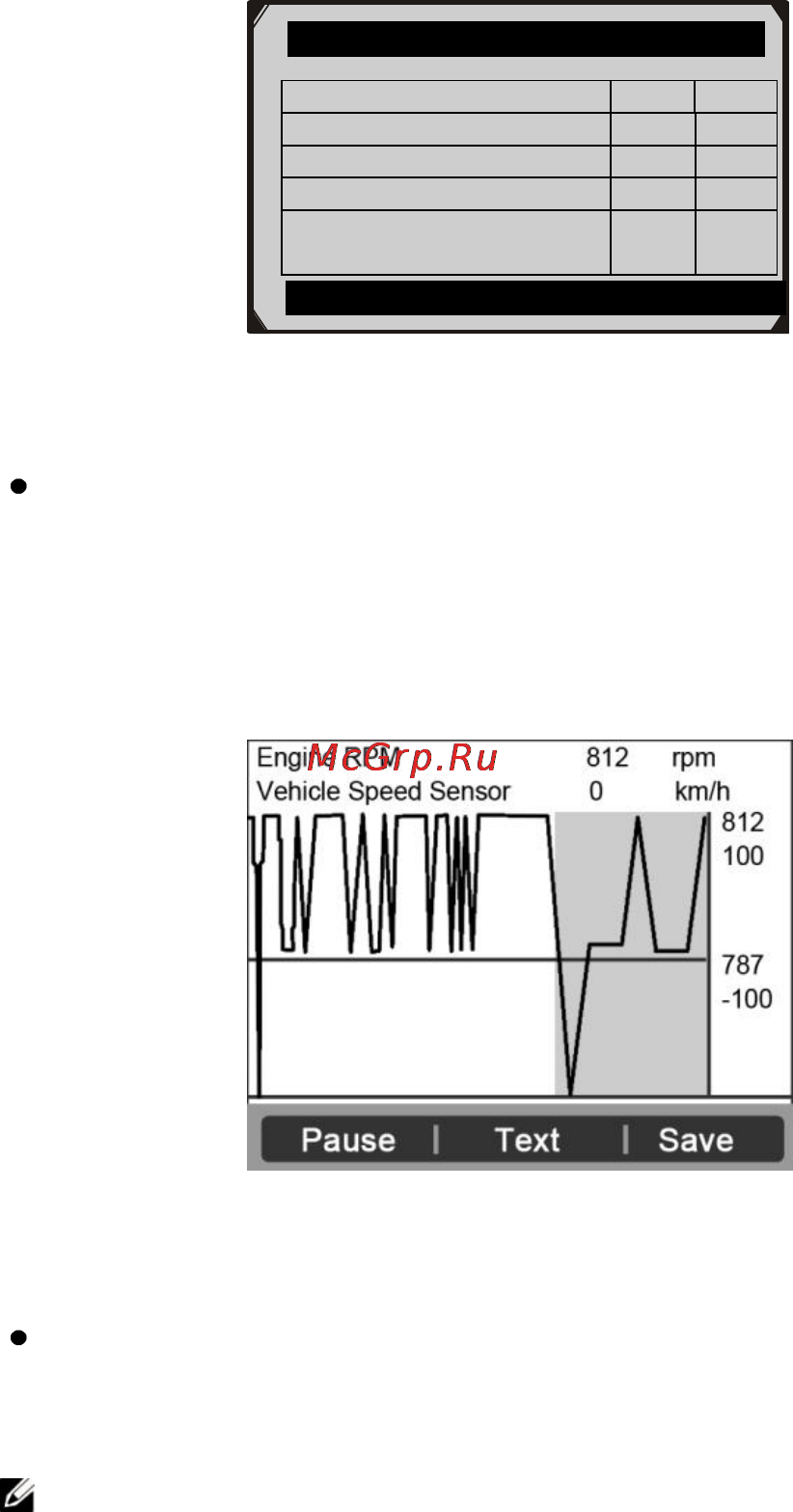 Autel MOT PRO [40/157] Www autel russia ru
