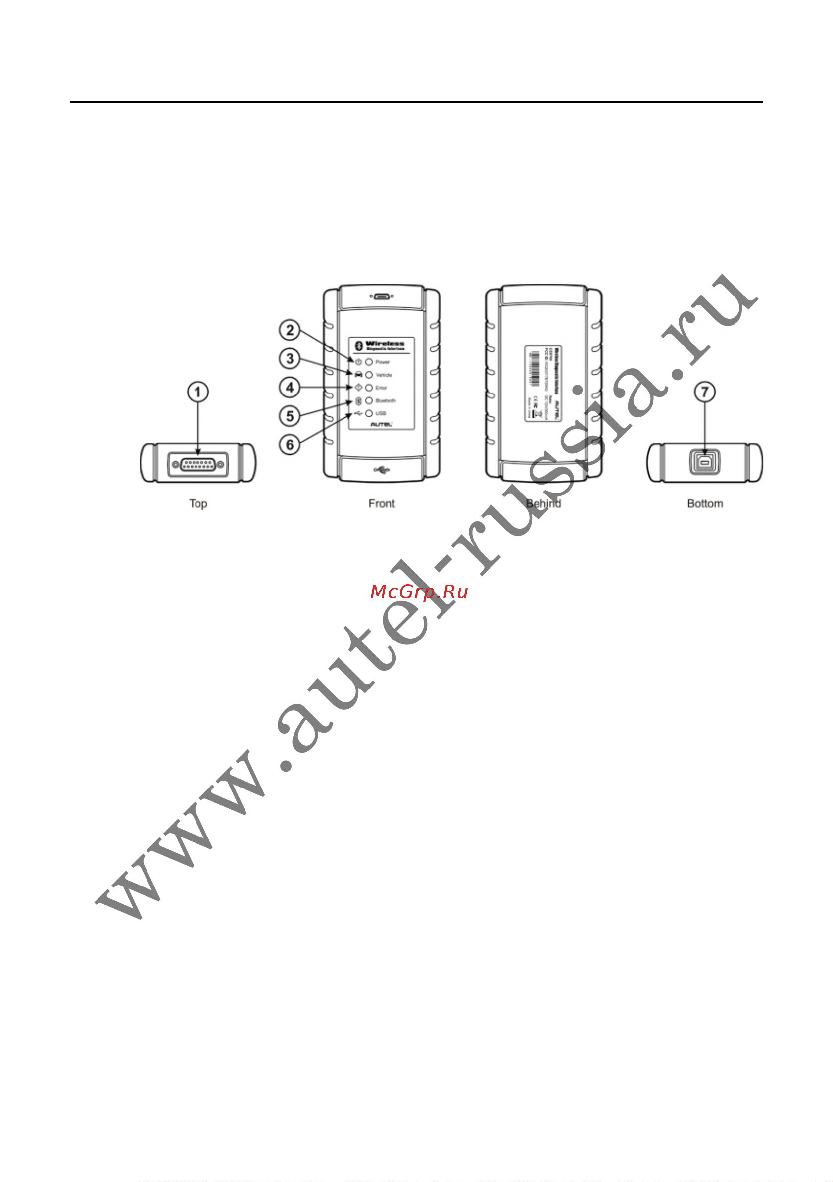 Autel MaxiSys MS908S PRO [17/174] Www autel russia ru