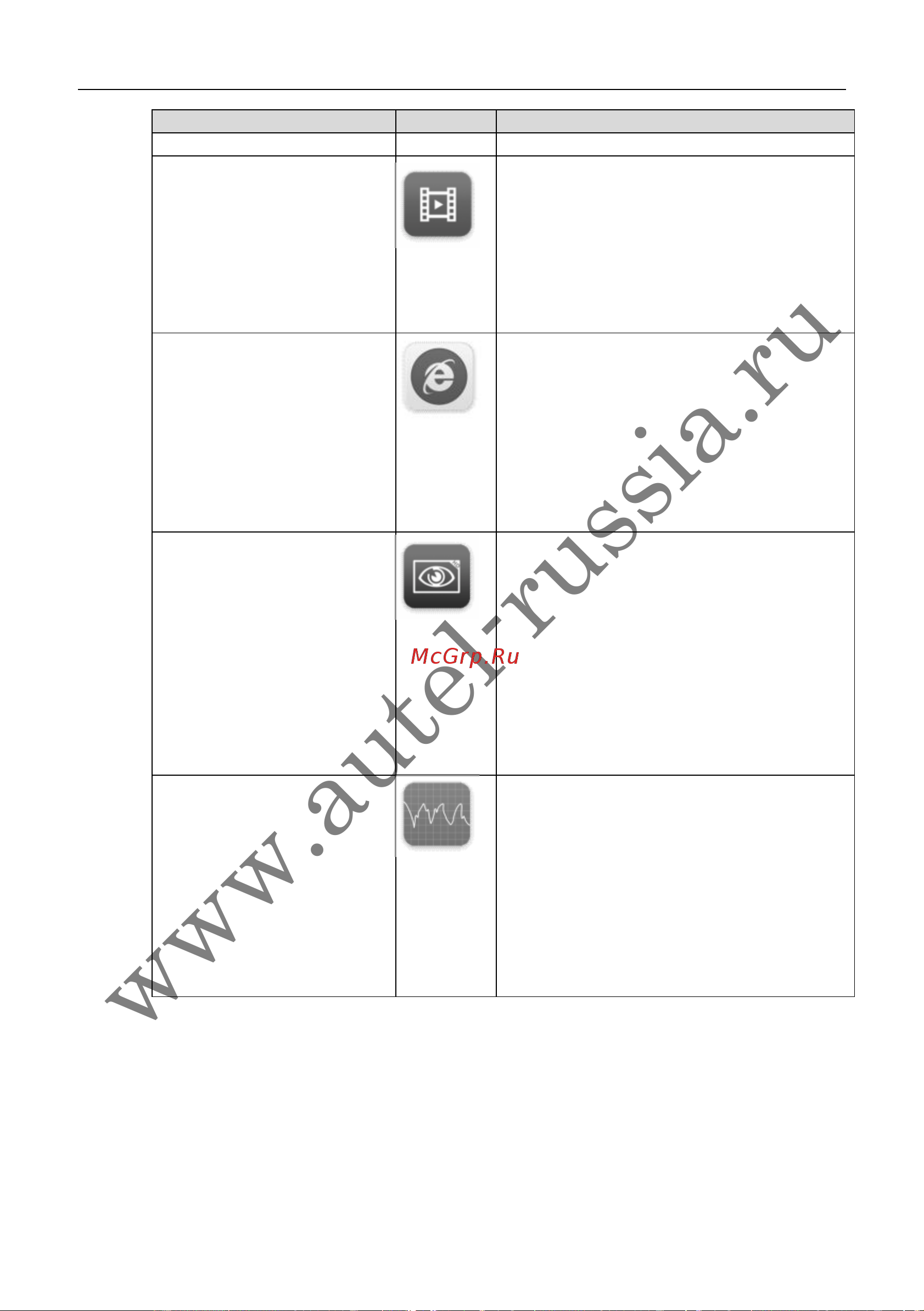 Autel MaxiSys MS908S PRO [28/174] Www autel russia ru