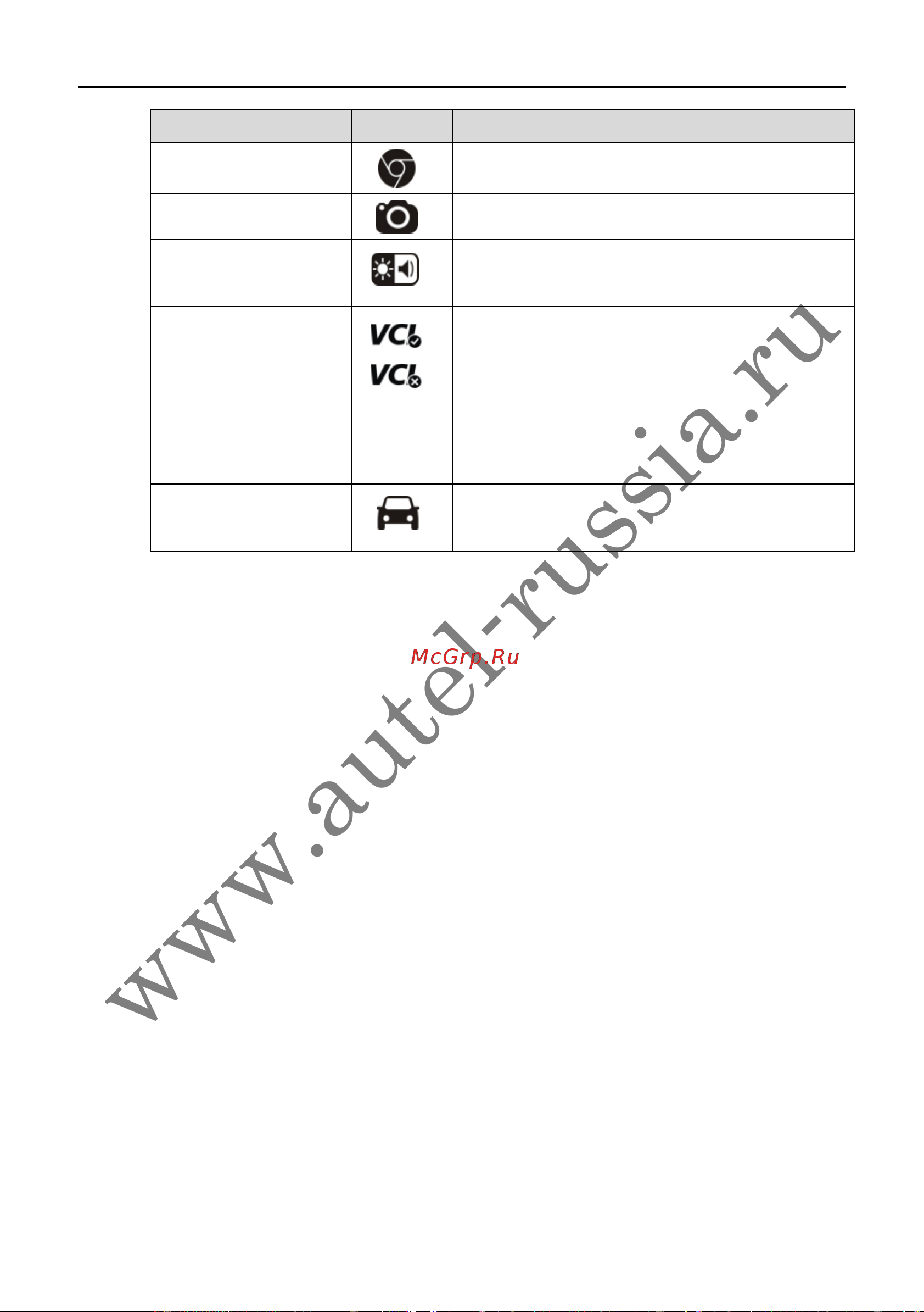 Autel MaxiSys 908 [30/174] Www autel russia ru