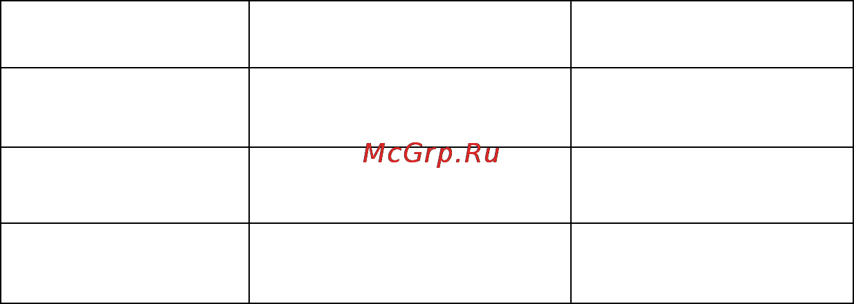 Autel Autolink AL539 [57/91] Www autel russia ru