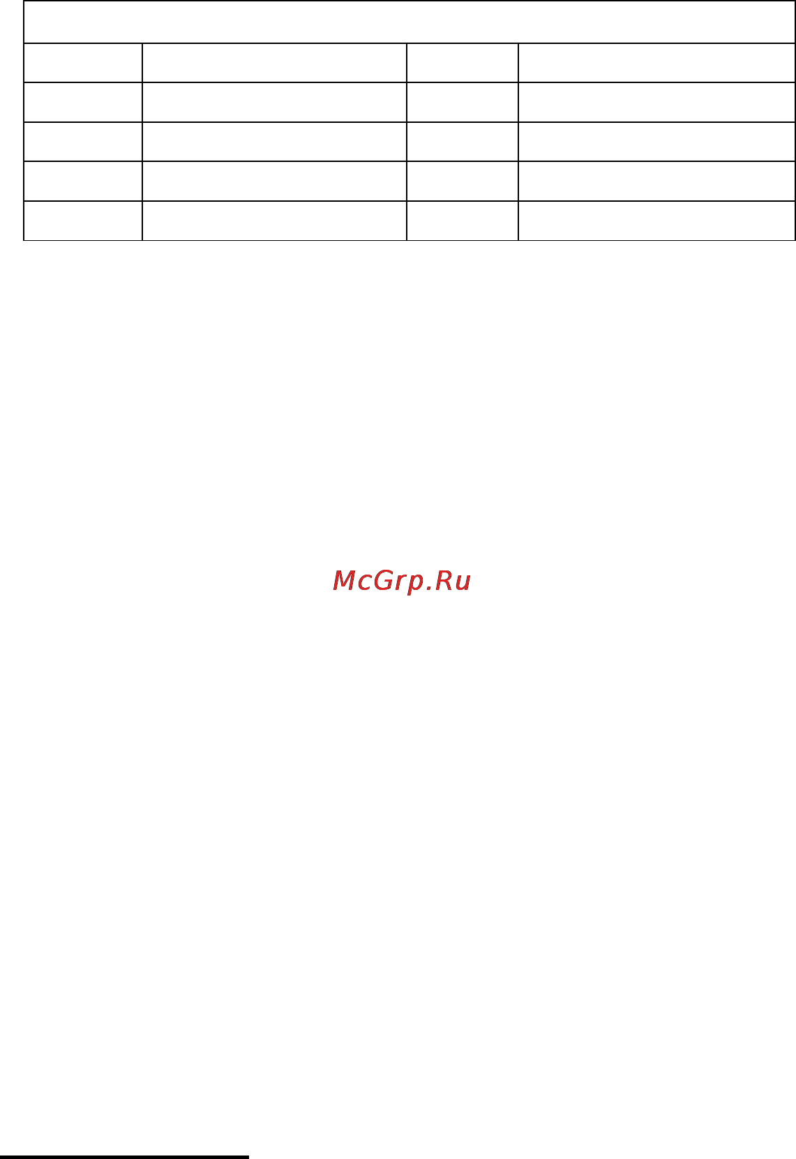 Autel Autolink AL519 [19/73] Compression ign required monitors