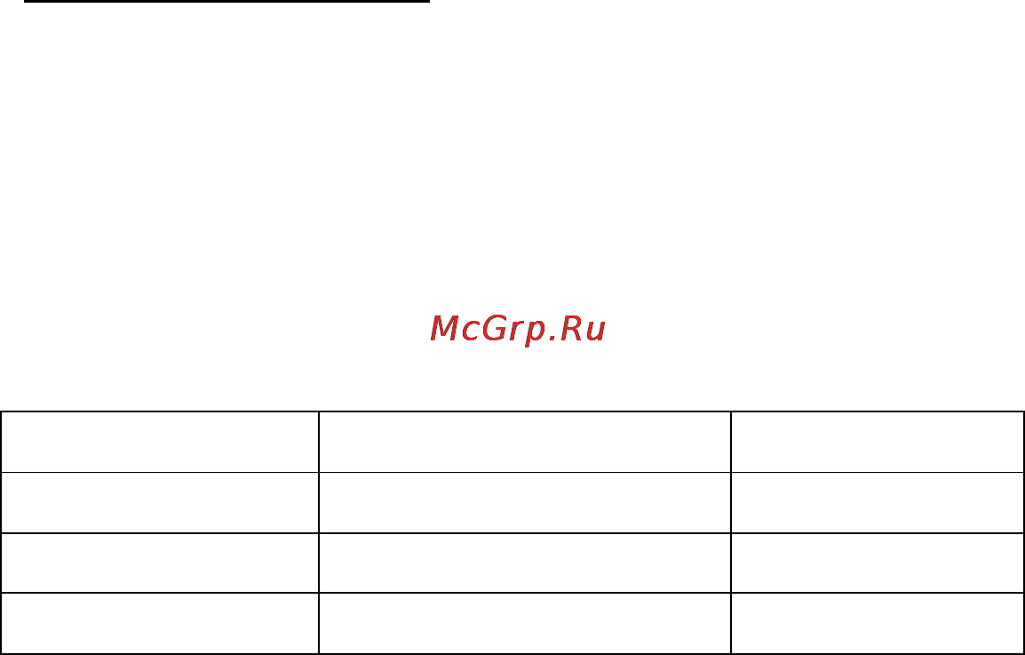 Autel Autolink AL319 [37/47] B retrieve i m readiness status in typical way