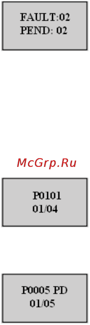 Autel Autolink AL301 [14/109] Erasing codes