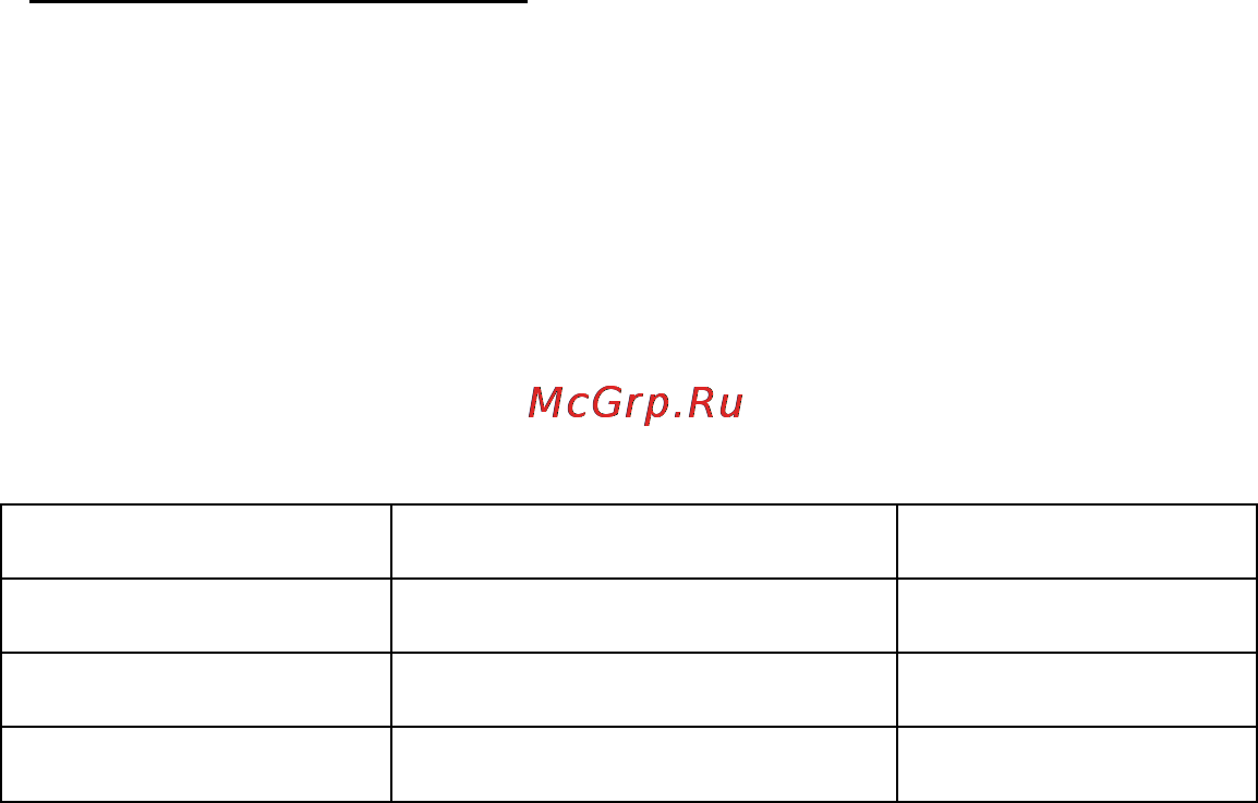 Autel AutoLink AL539B [54/92] B retrieve i m readiness status in typical way