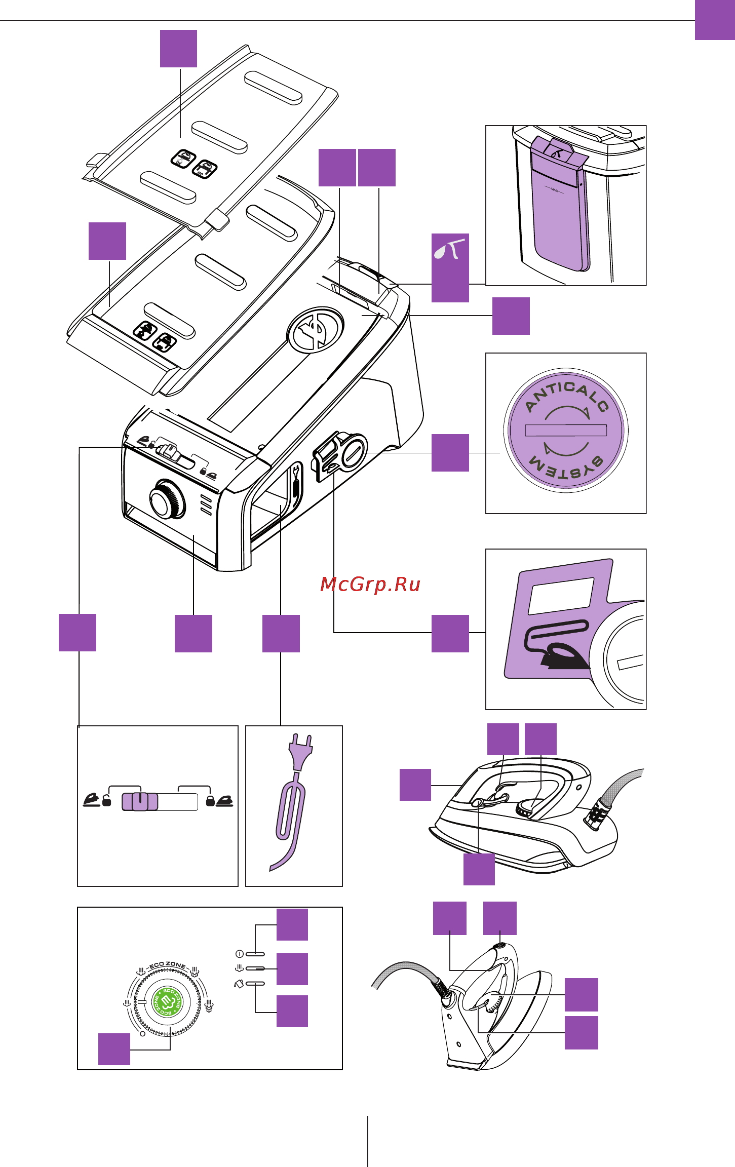 Delonghi VVX 1680 Stirella Инструкция по эксплуатации онлайн [2/11] 171314