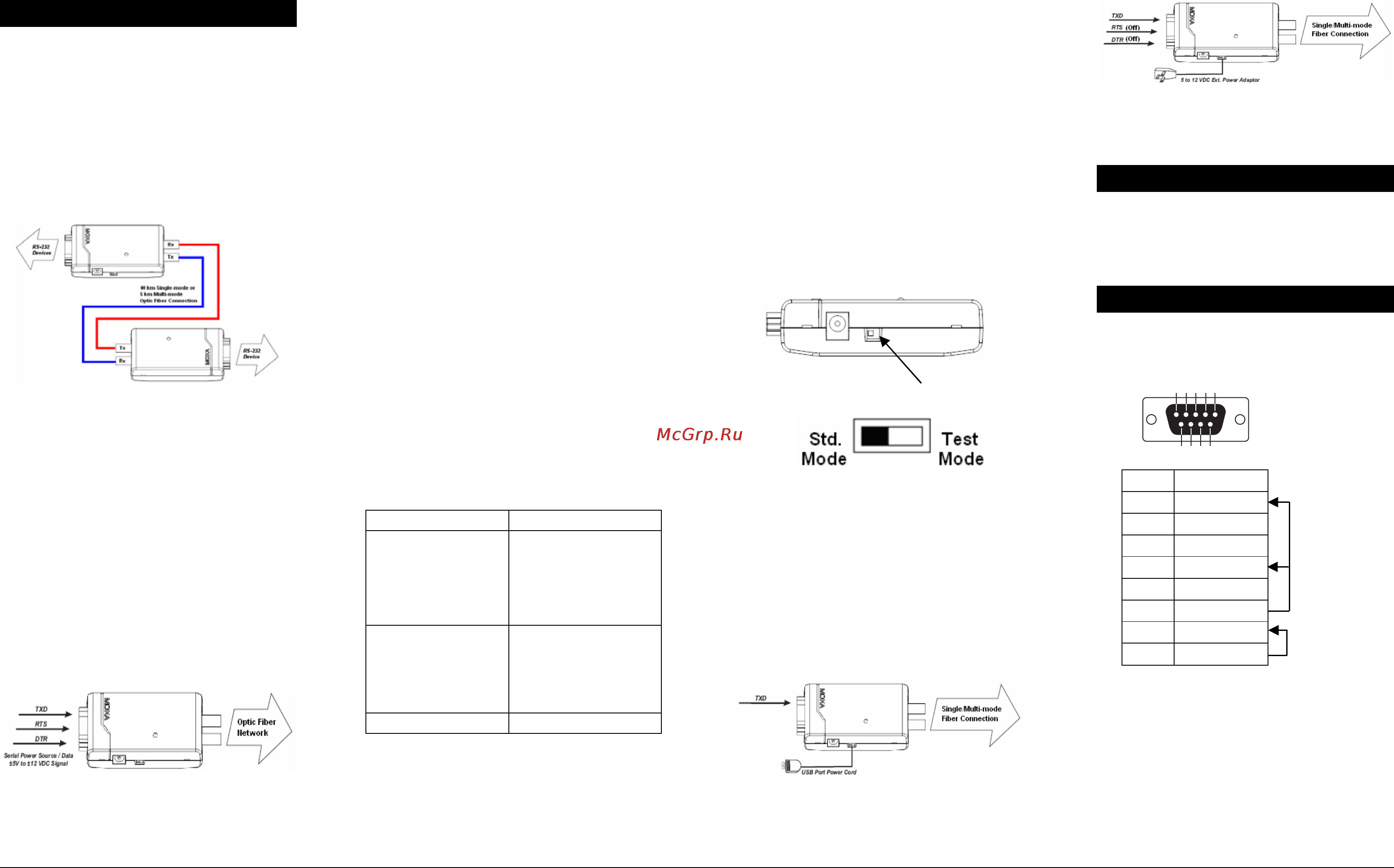 Moxa TCF-90-S-ST [2/2] Installation