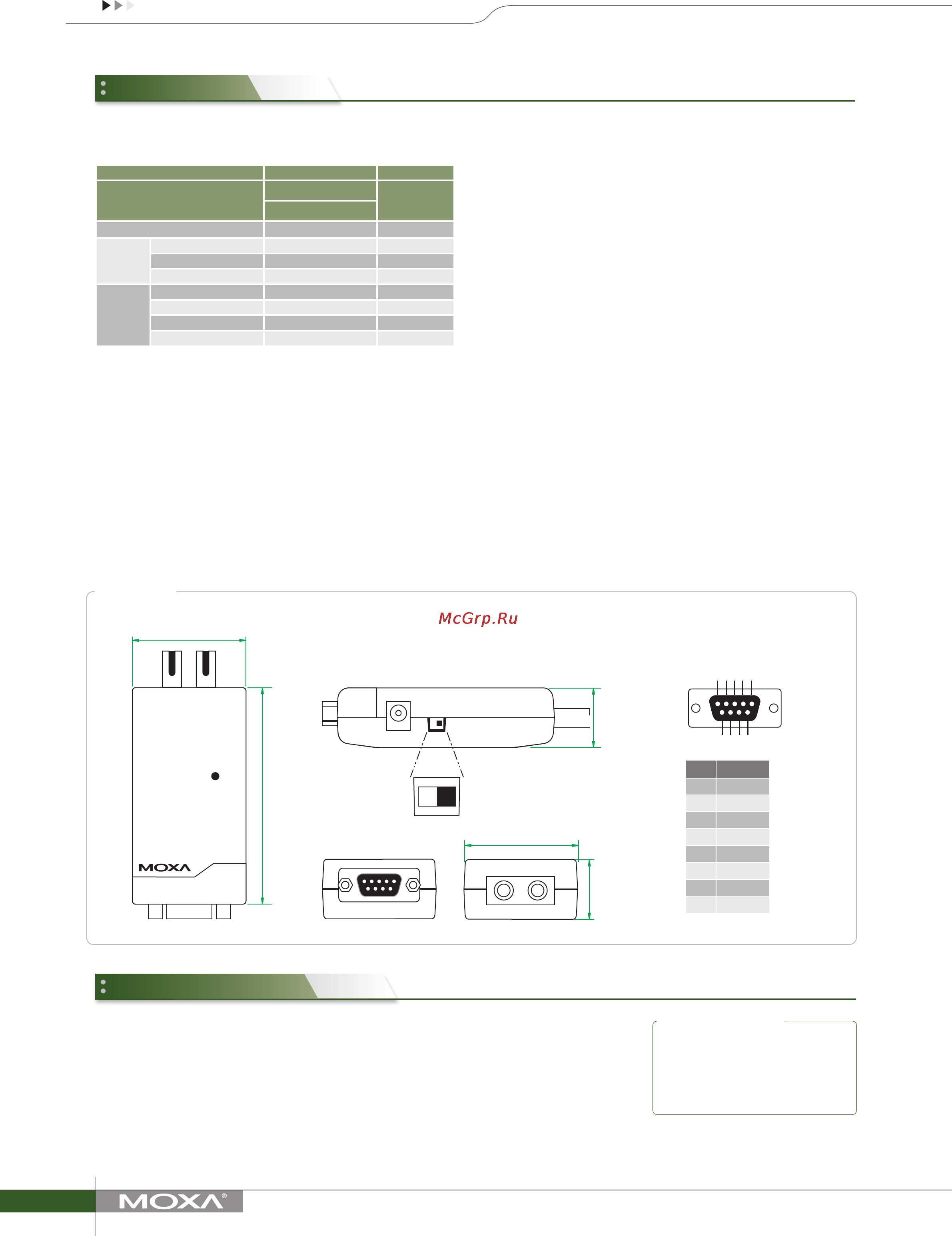 Moxa TCF-90-M-ST [2/2] Ordering information