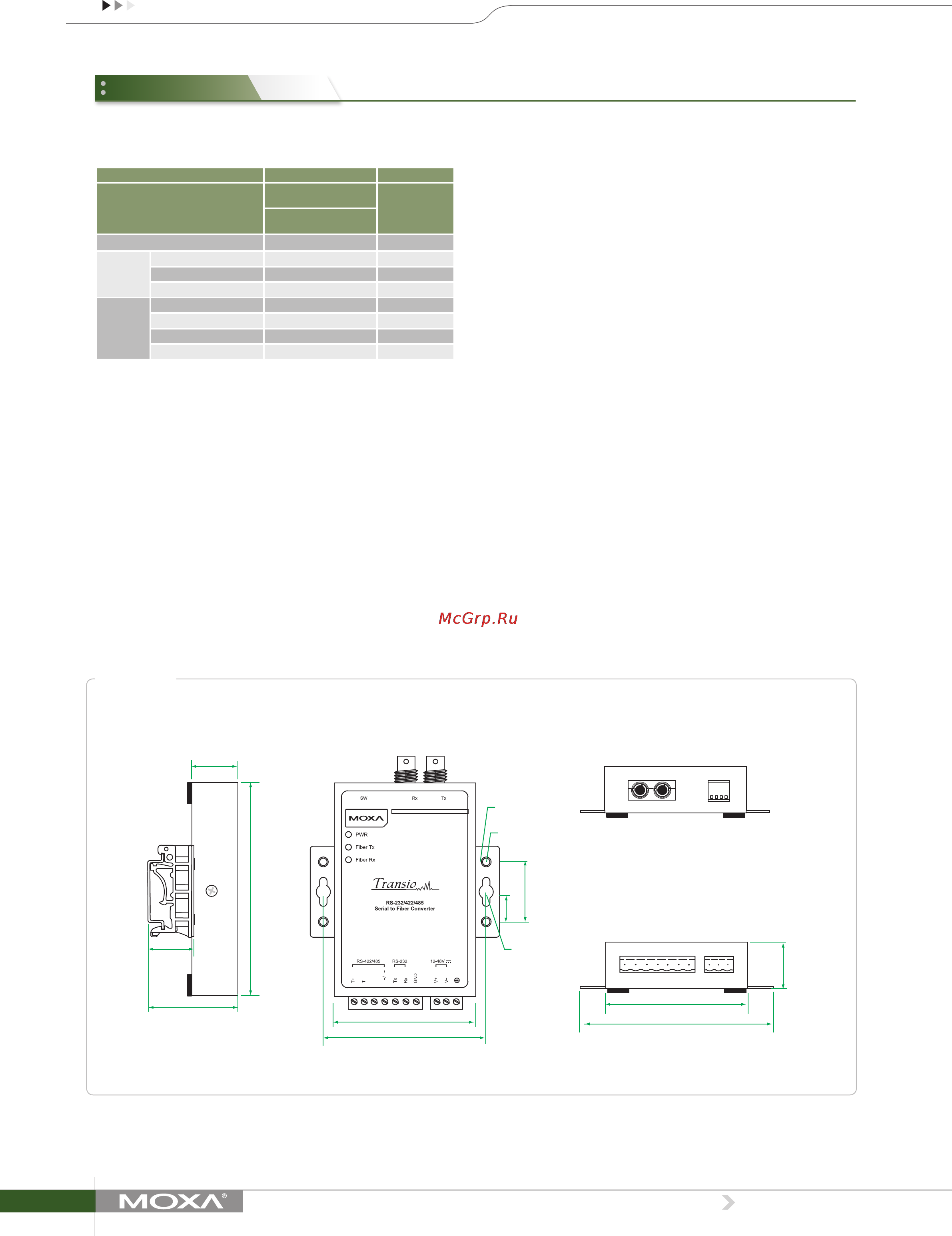 Moxa TCF-142-S-ST-T [2/3] Specifications