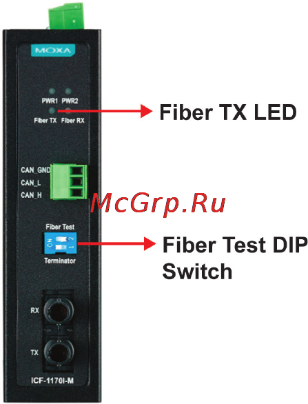 Moxa ICF-1170I-M-ST-T [3/7] Features