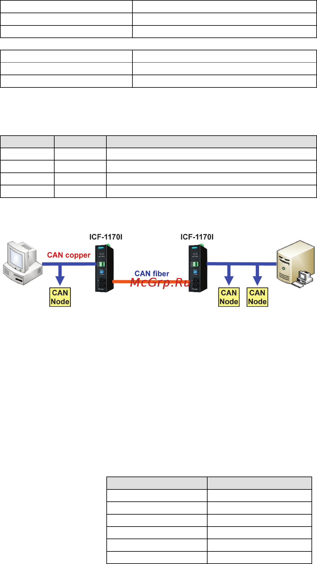 Moxa ICF-1170I-M-ST-T [6/7] Switch settings