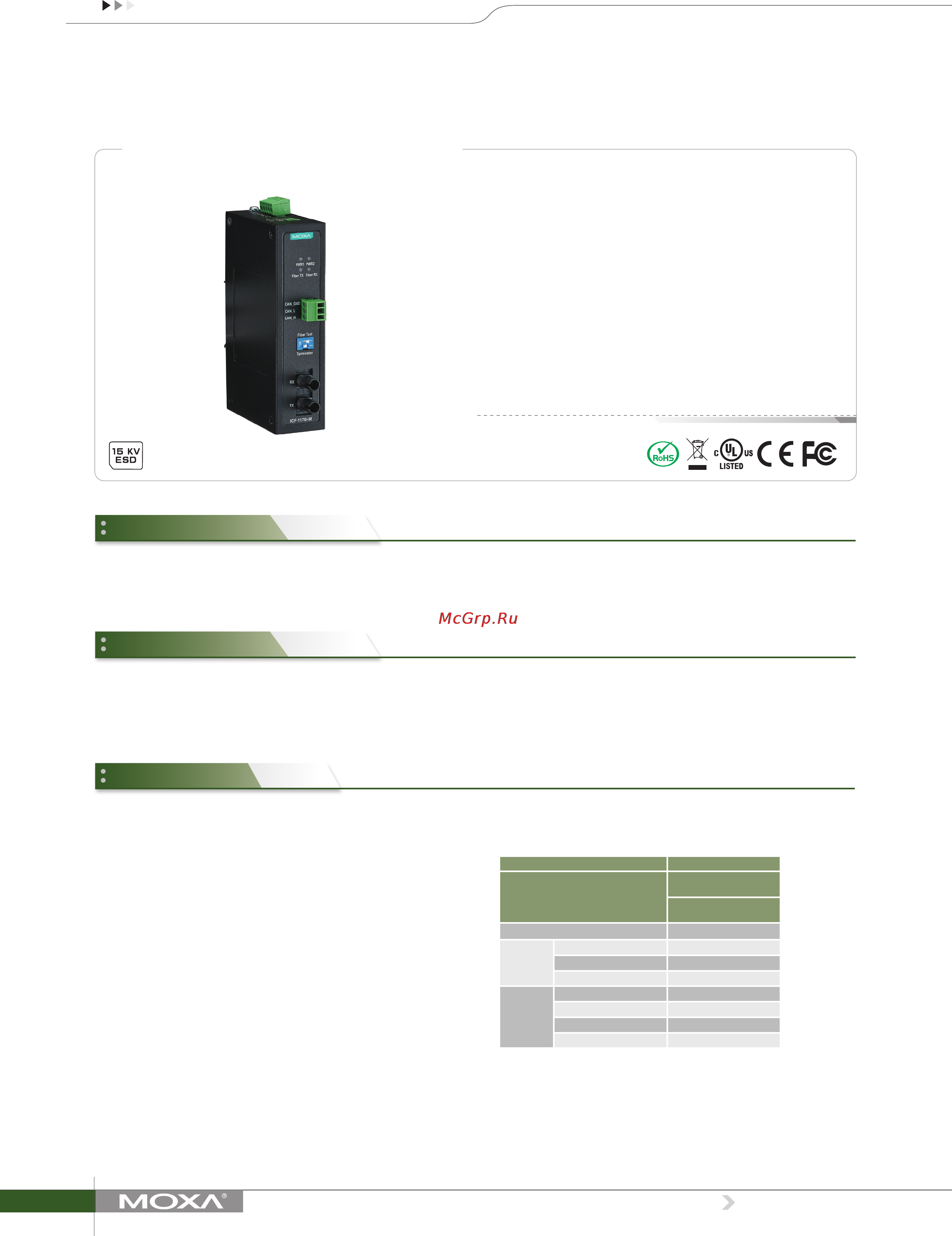 Moxa ICF-1170I-M-ST-T Технические характеристики онлайн