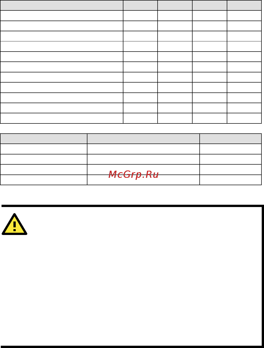 Moxa ICF-1180I-S-ST-T [10/16] Dip switch settings