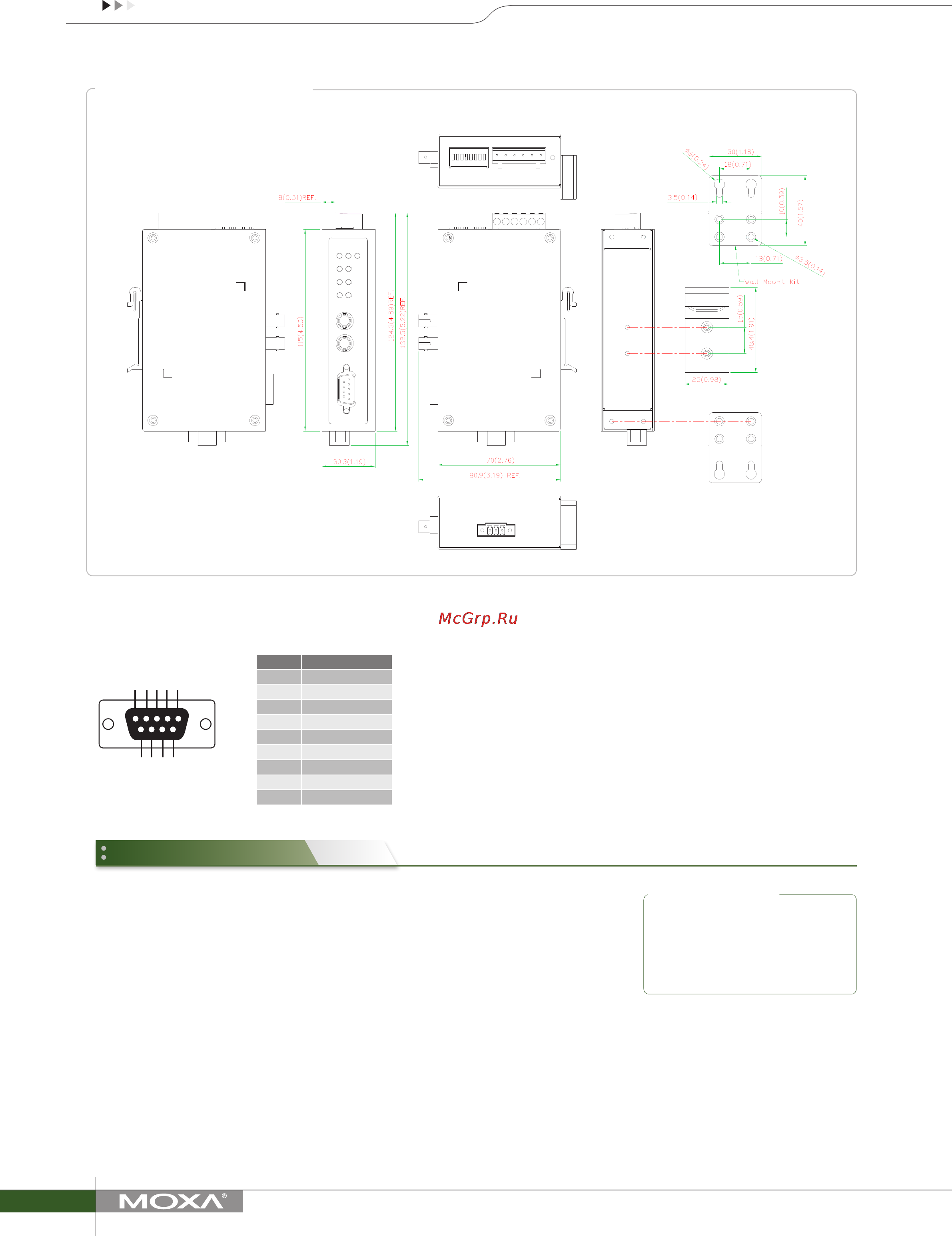 Moxa ICF-1180I-S-ST [3/3] Ordering information