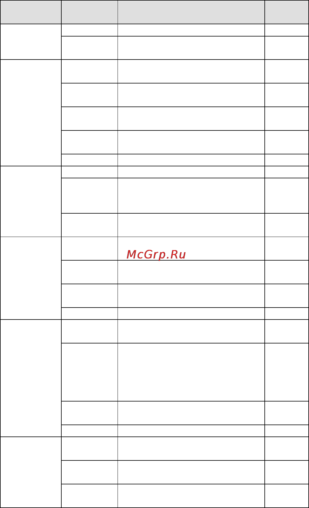 Moxa ICF-1280I-M-ST [11/16] Led indicators