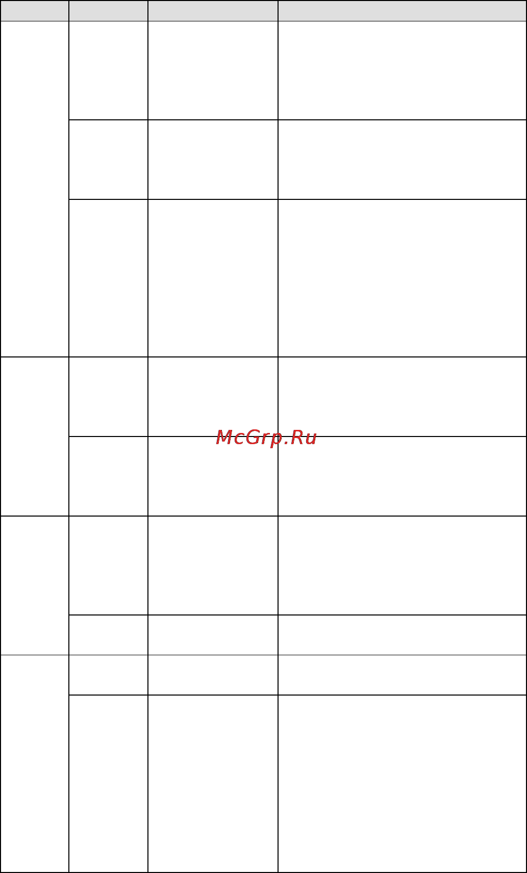 Moxa ICF-1280I-M-ST [12/16] Troubleshooting led indicators and fiber diagnosis