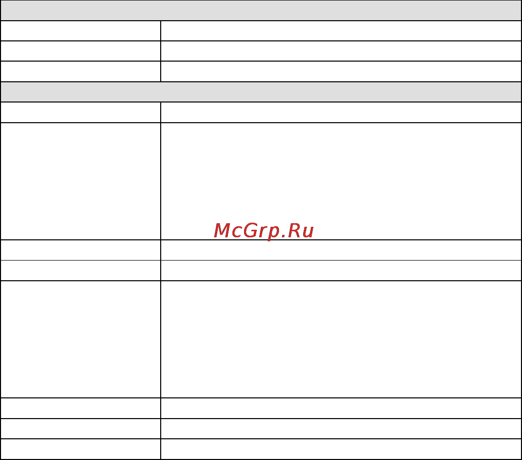 Moxa ICF-1280I-M-ST Инструкция по эксплуатации онлайн [16/16] 171385