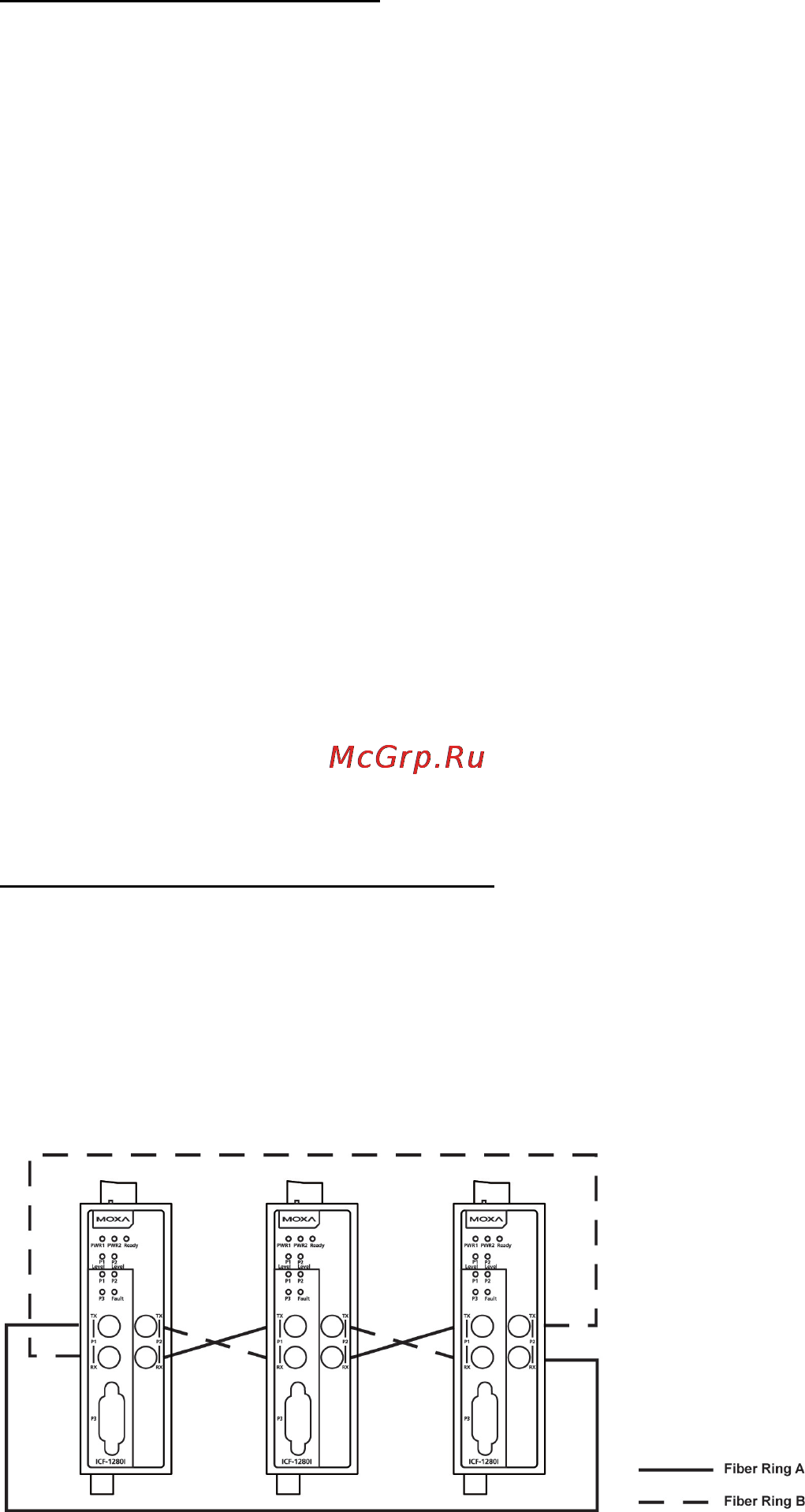 Moxa ICF-1280I-M-ST [4/16] Features