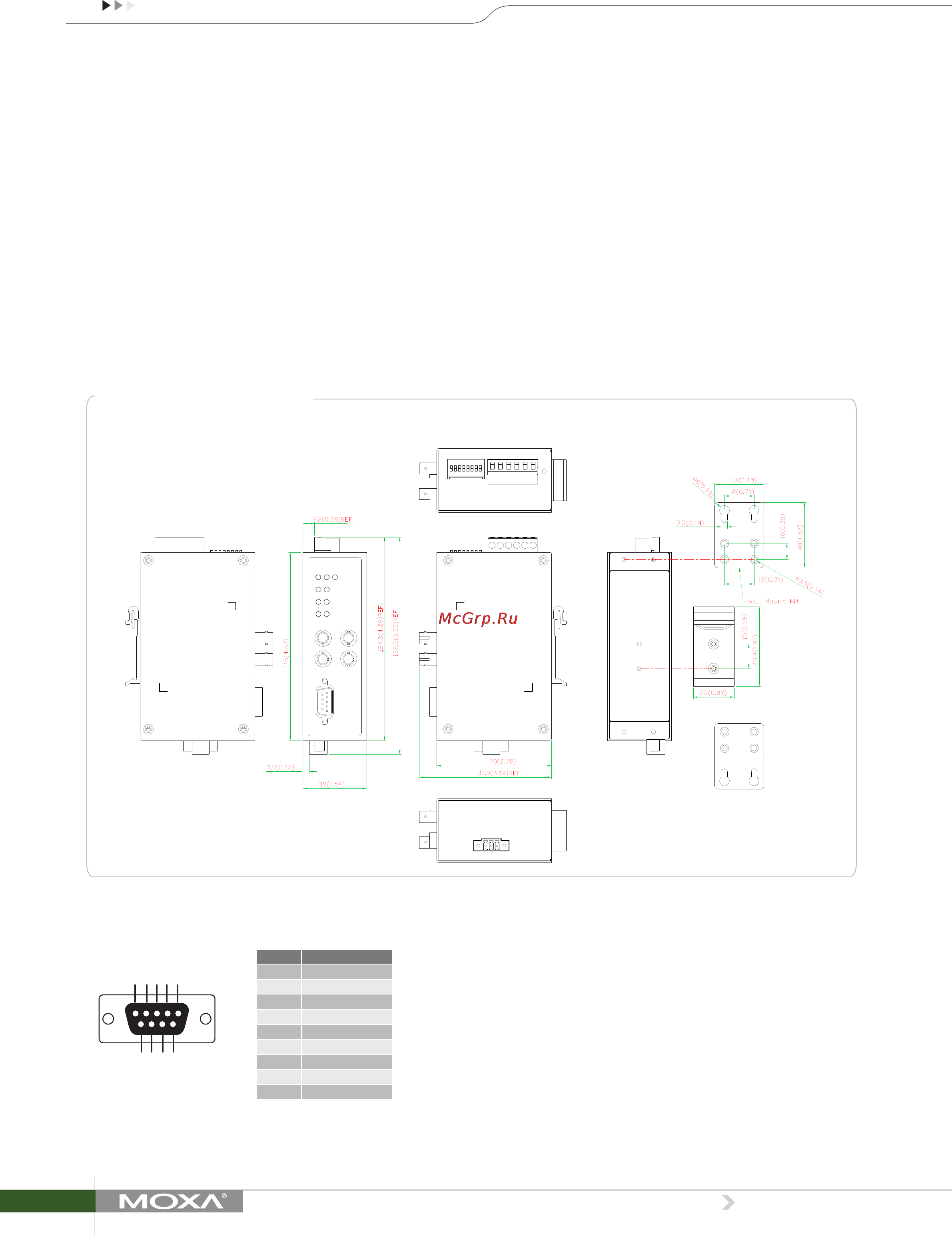 Moxa ICF-1280I-S-ST-T [3/4] Dimensions and pin assignment