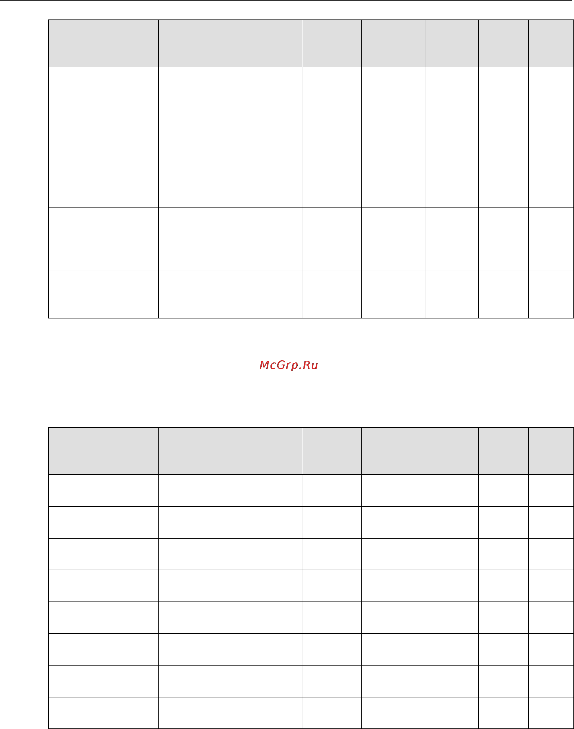 Moxa ioLogik E1241 [100/115] Iologik e1260 modbus address and register map