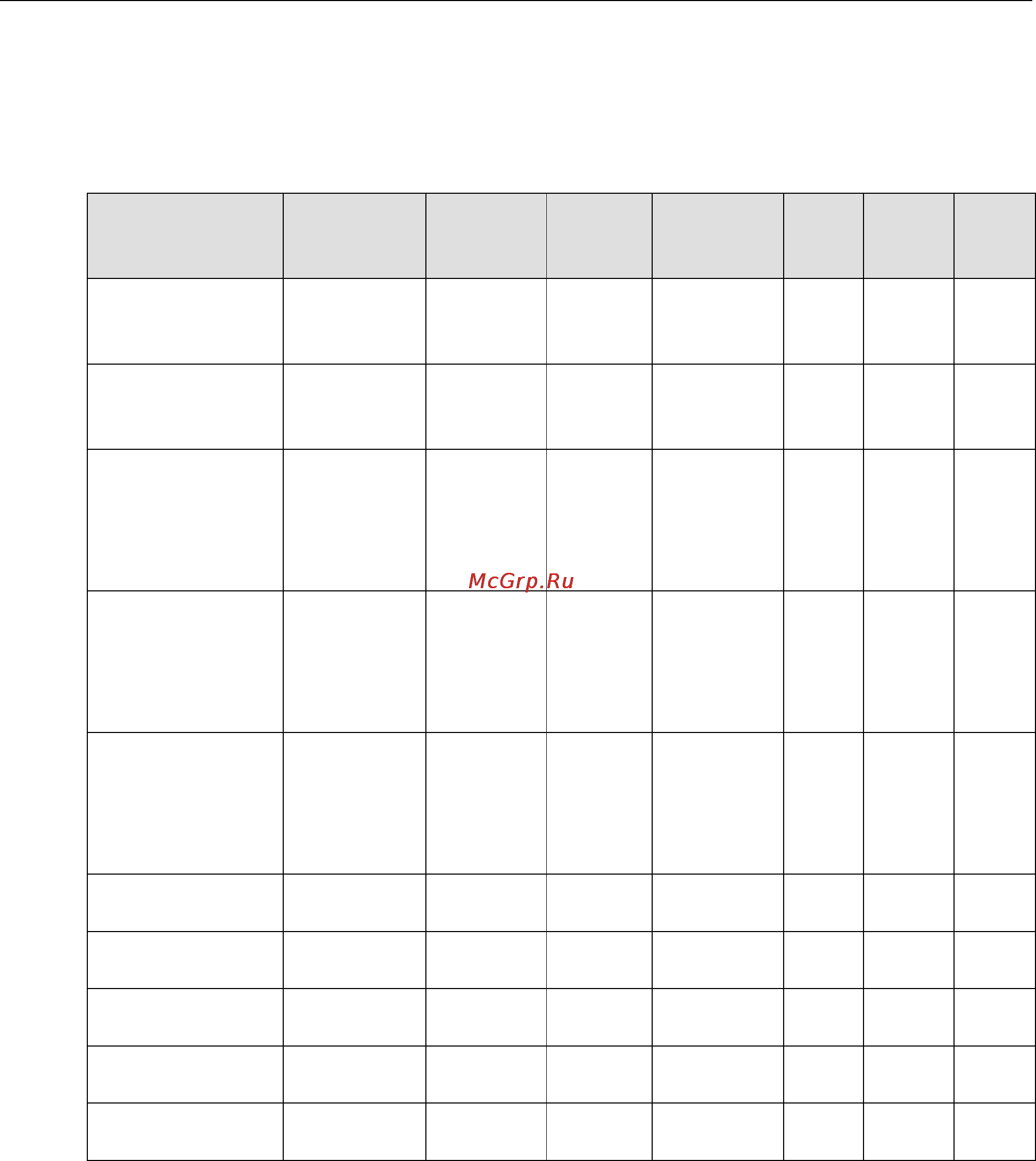 Moxa ioLogik E1242-T [102/115] Iologik e1262 modbus address and register map
