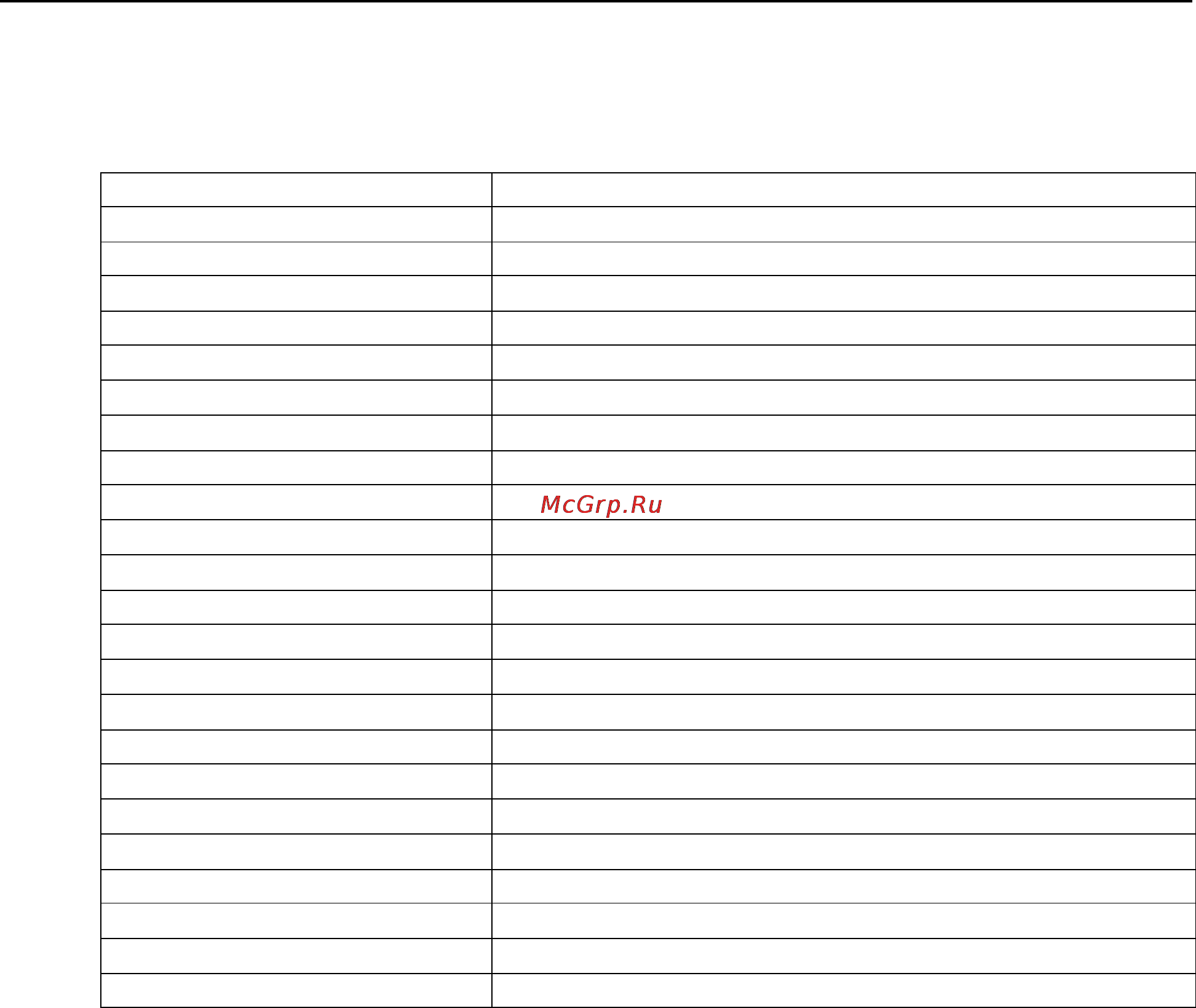 Moxa ioLogik E1241-T [112/115] Factory default settings