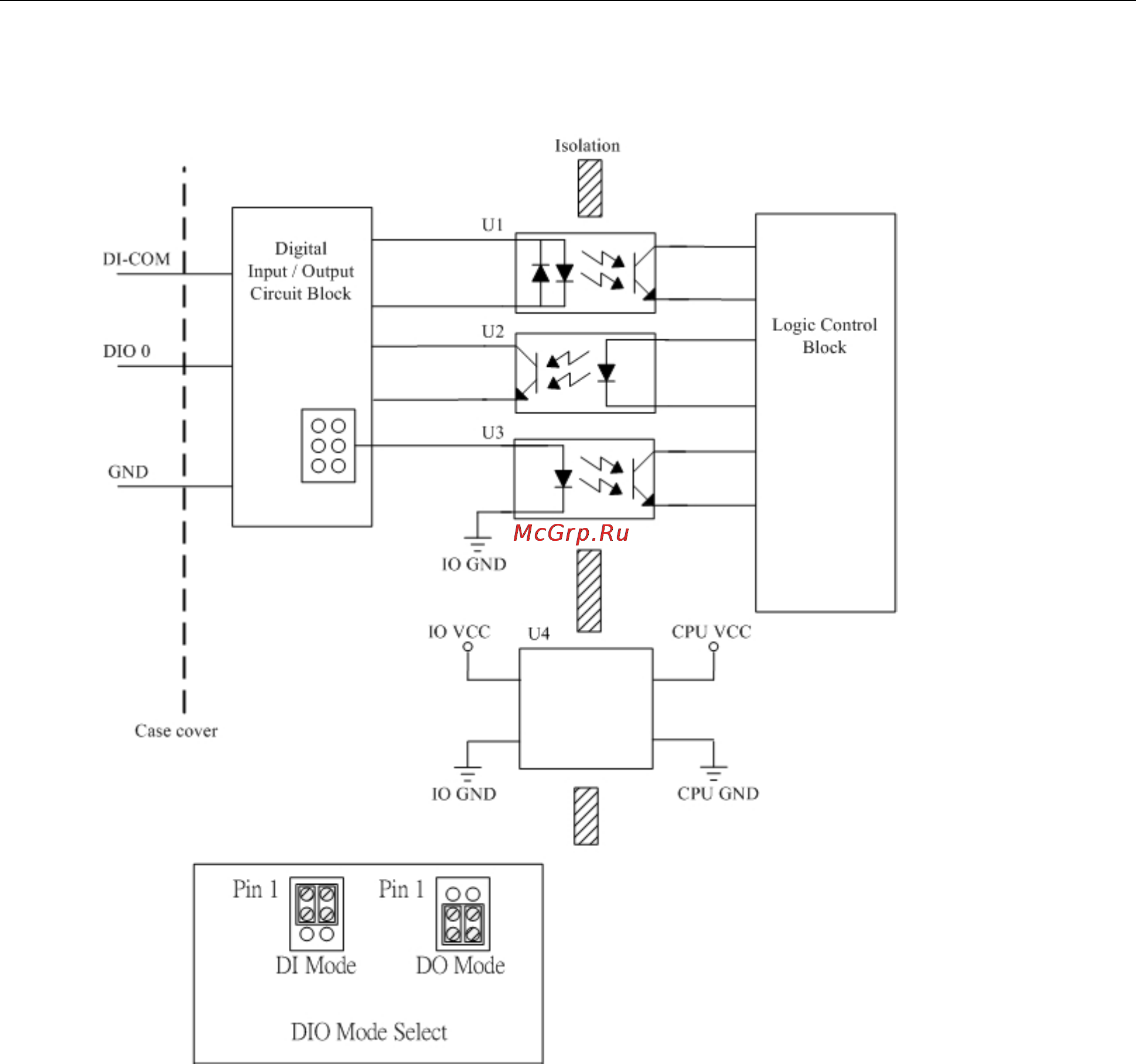 Moxa ioLogik E1210-T [20/115] Iologik e1200 series introduction