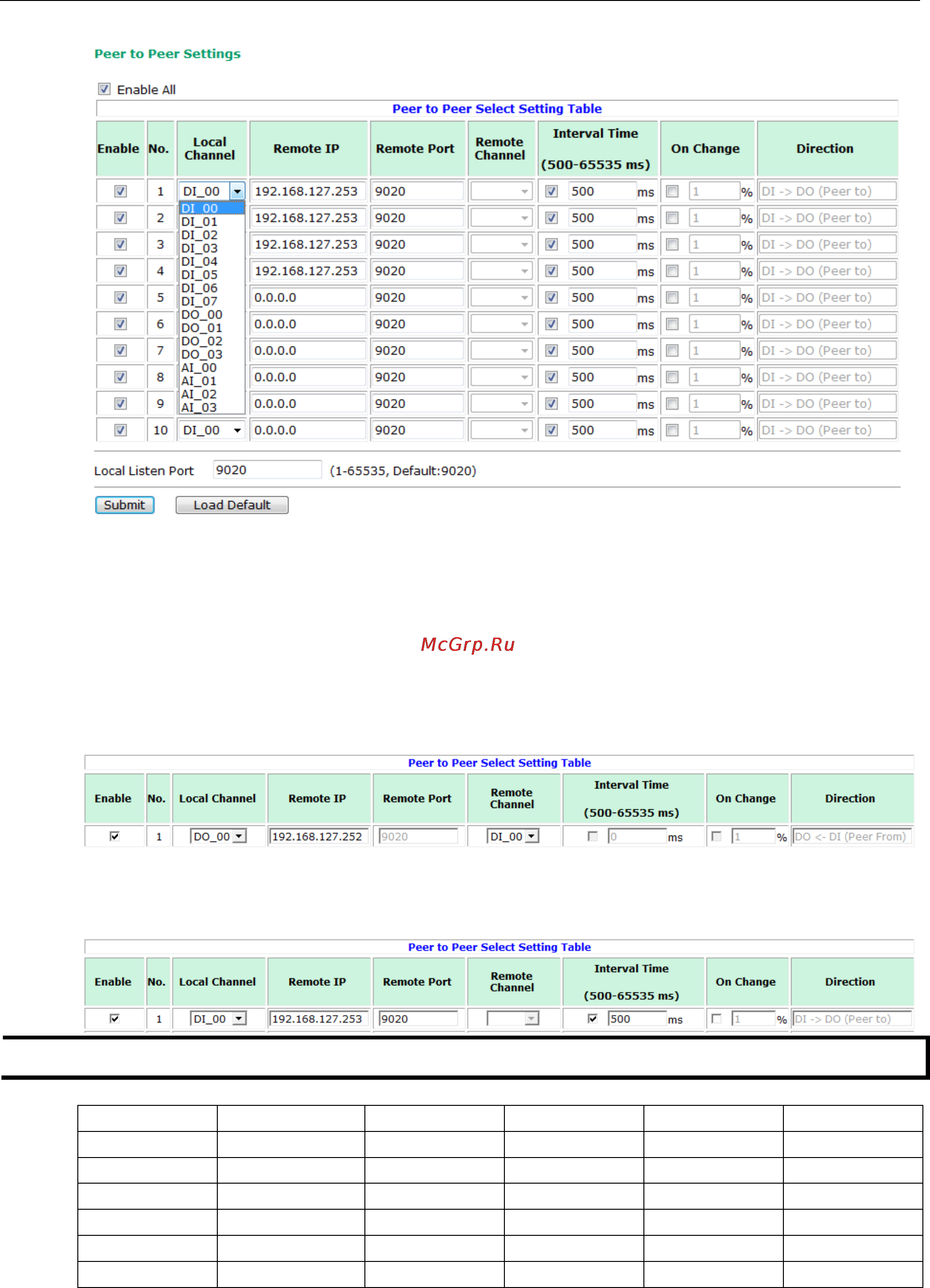 Moxa ioLogik E1240 [48/115] Iologik e1200 series using the web console