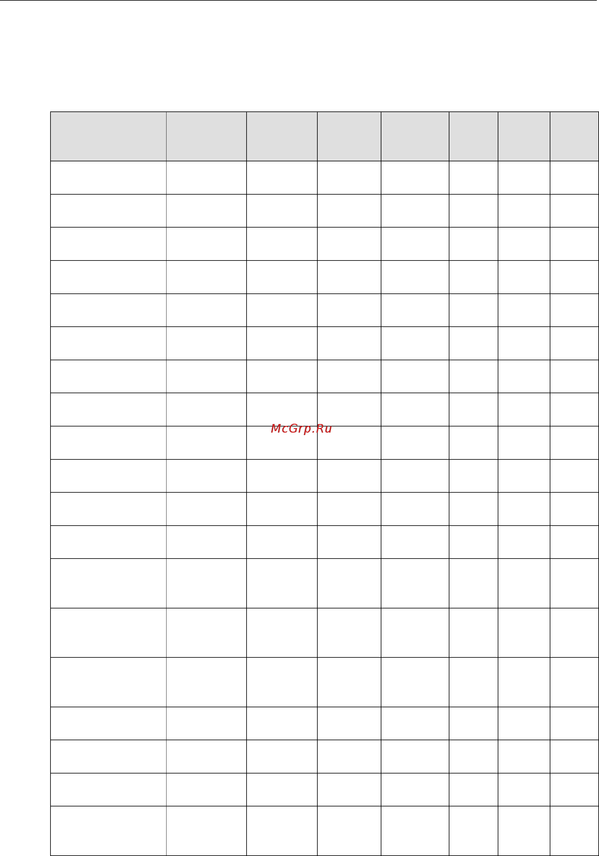 Moxa ioLogik E1213-T [93/115] Iologik e1214 modbus address and register map