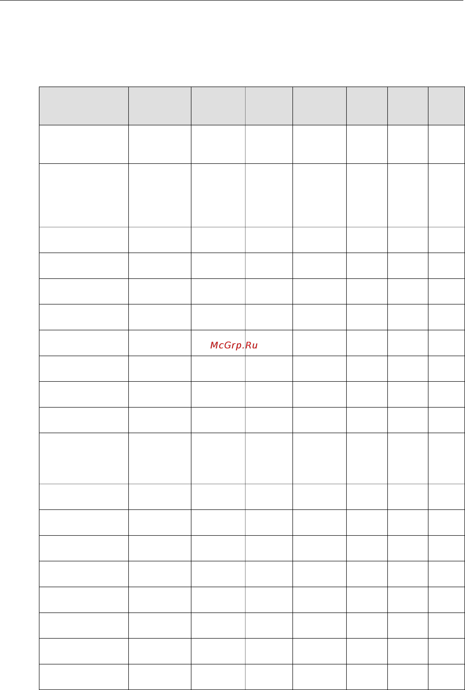 Moxa ioLogik E1210 [98/115] Iologik e1242 modbus address and register map