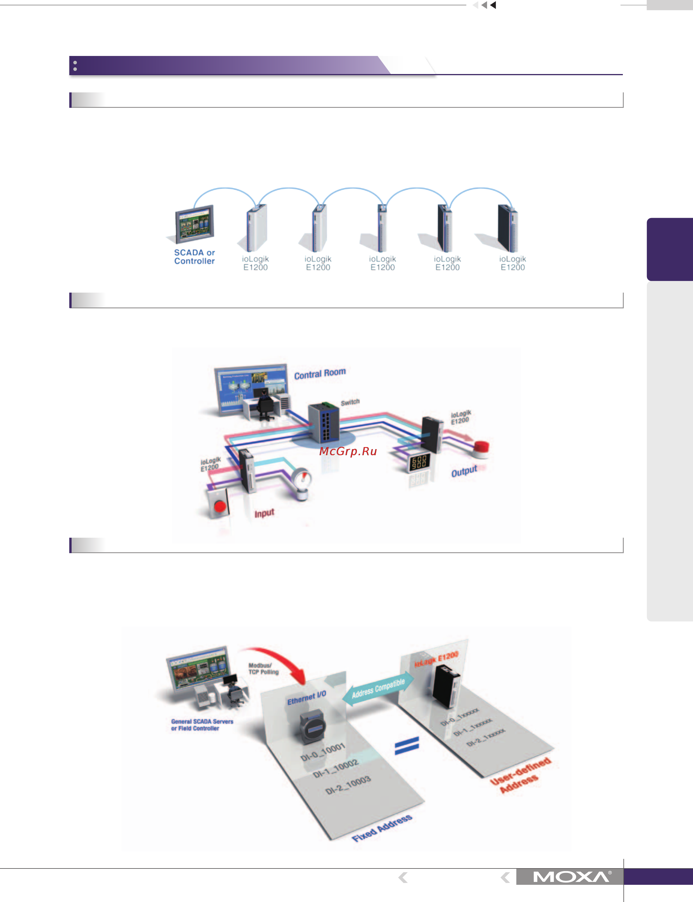 Moxa ioLogik E1211-T [3/4] Ethernet remote i o the iologik e1200 series