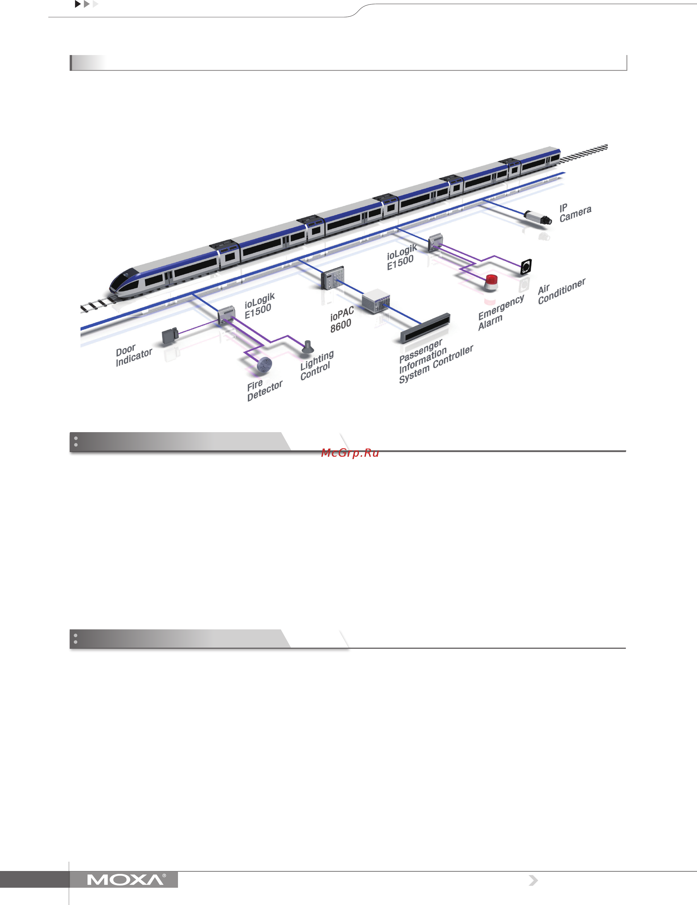 Moxa ioLogik E1512-M12-T [2/3] Iologik e1510 t specifications