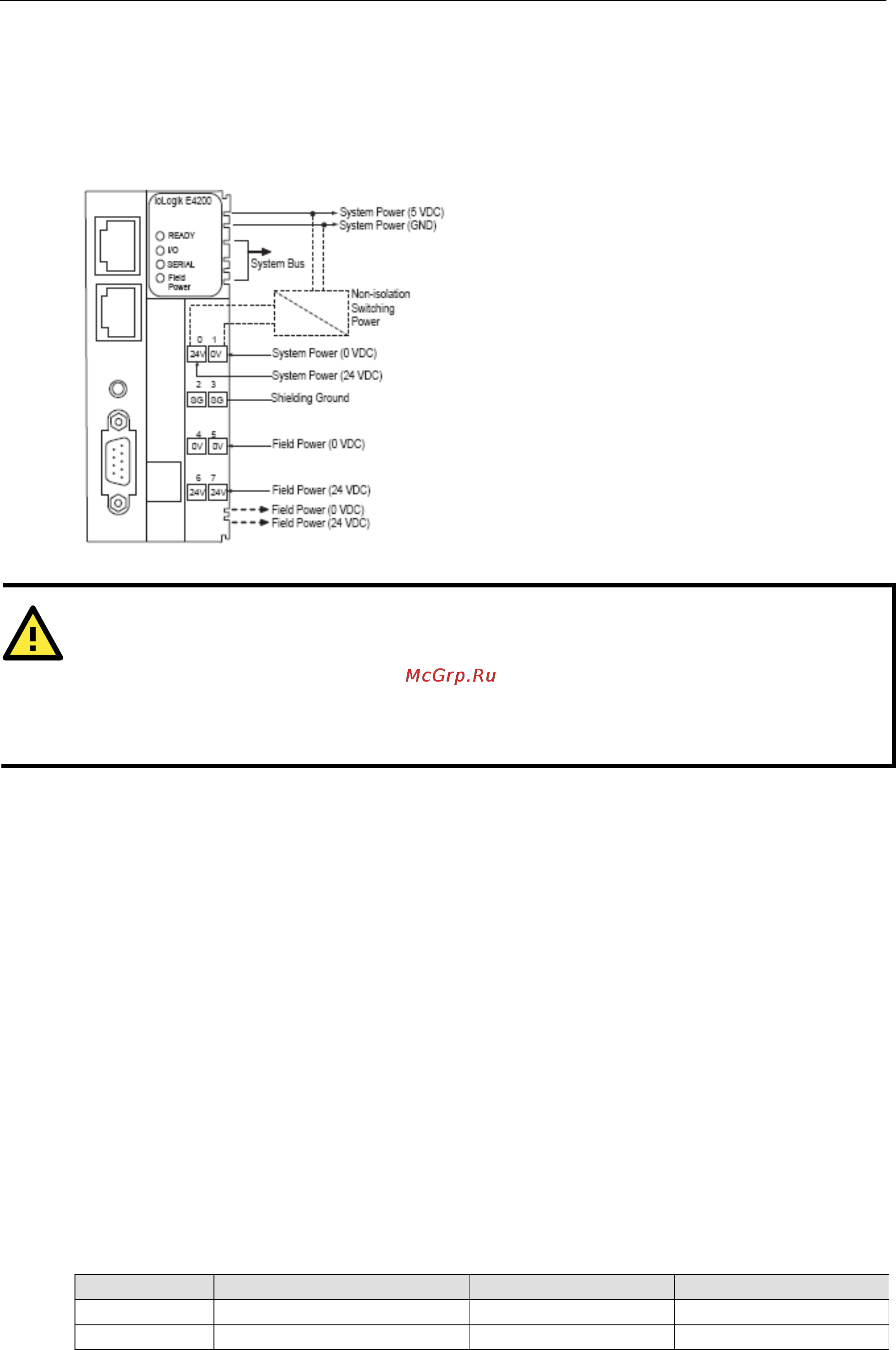 Moxa NA-4020 [20/94] Connecting the power system