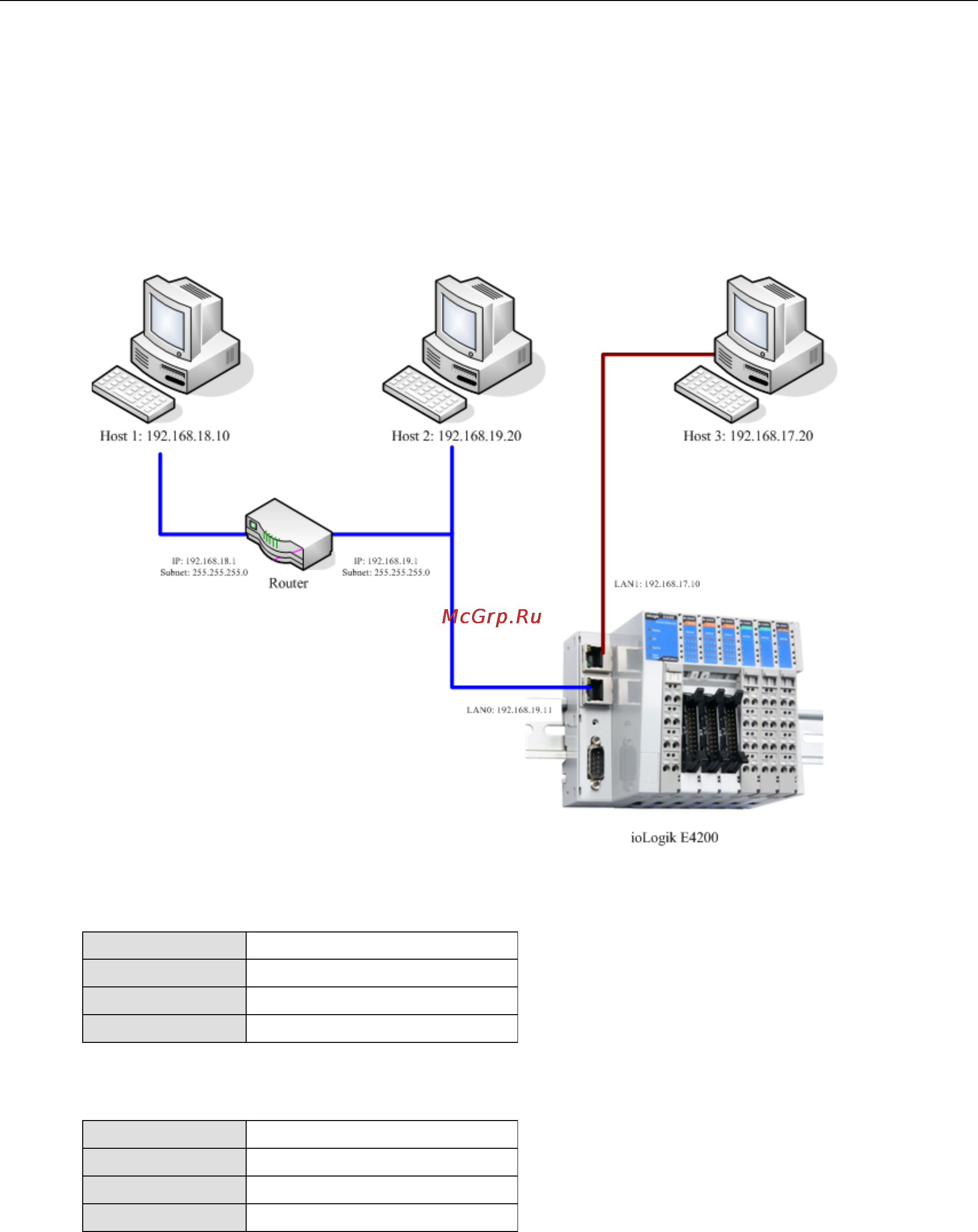 Moxa NA-4020 [21/94] Configuring your network architecture