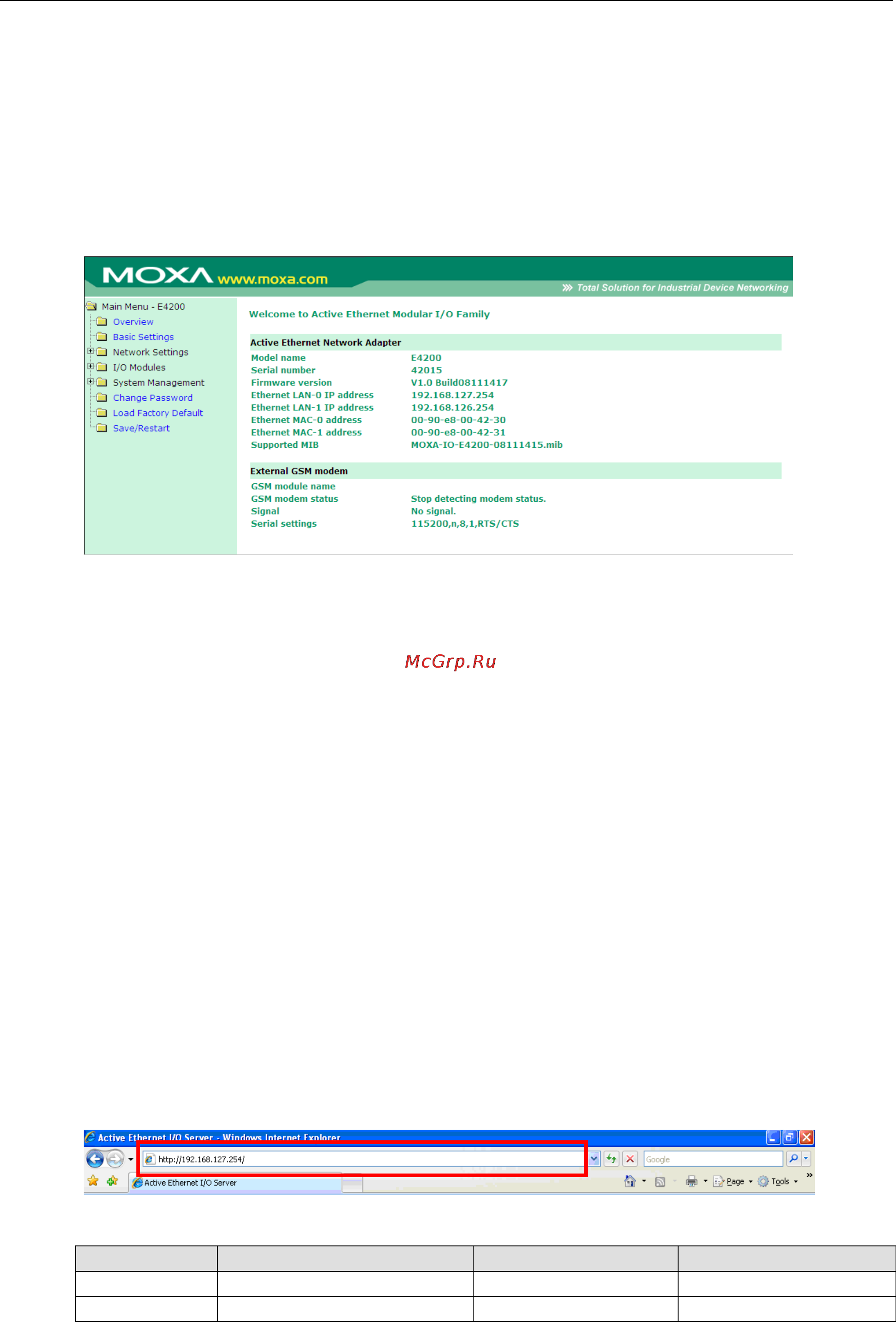 Moxa ioLogik E4200 [48/94] Overview for the iologik e4200