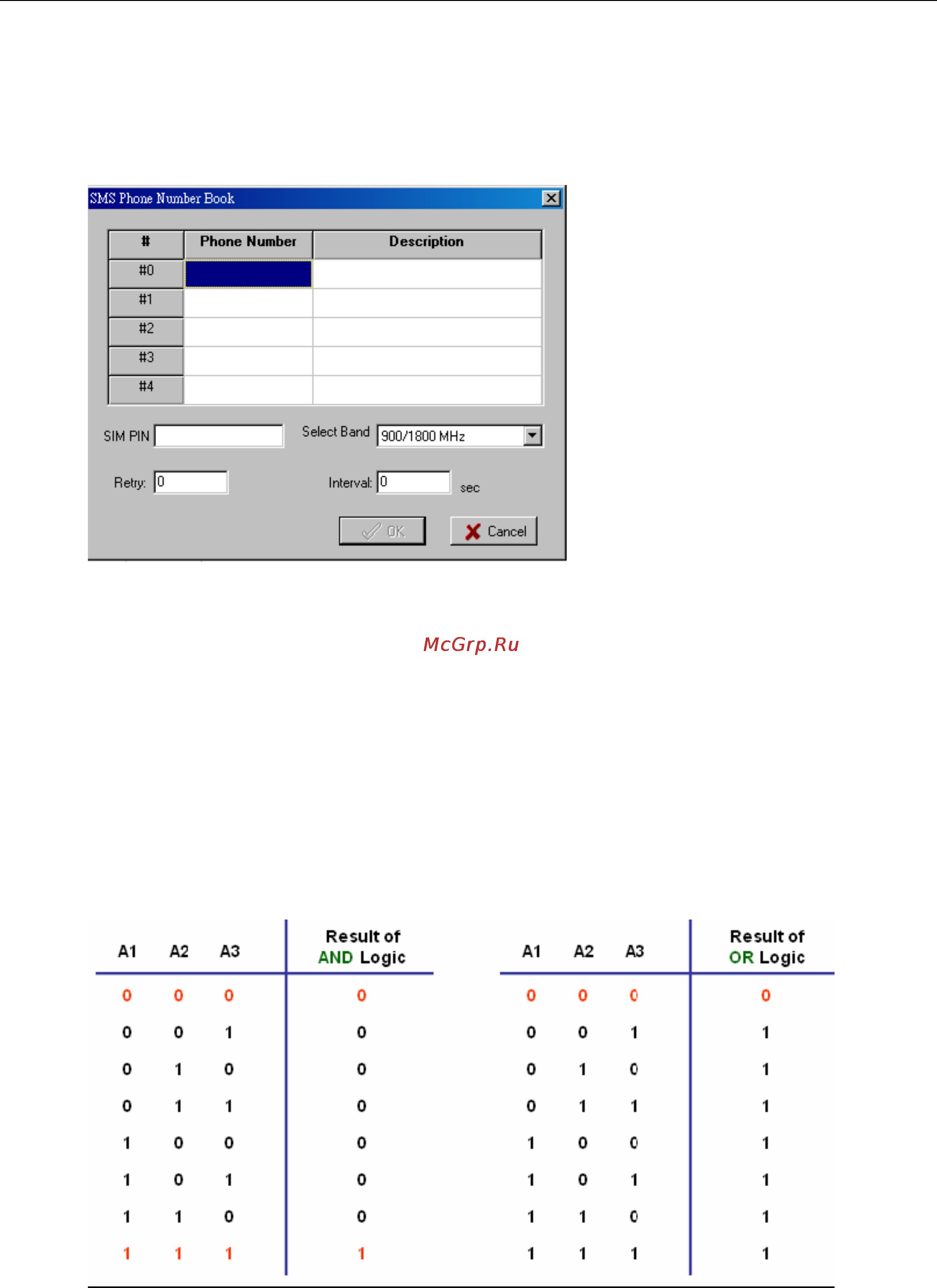 Moxa NA-4020 [64/94] Sms phone number book