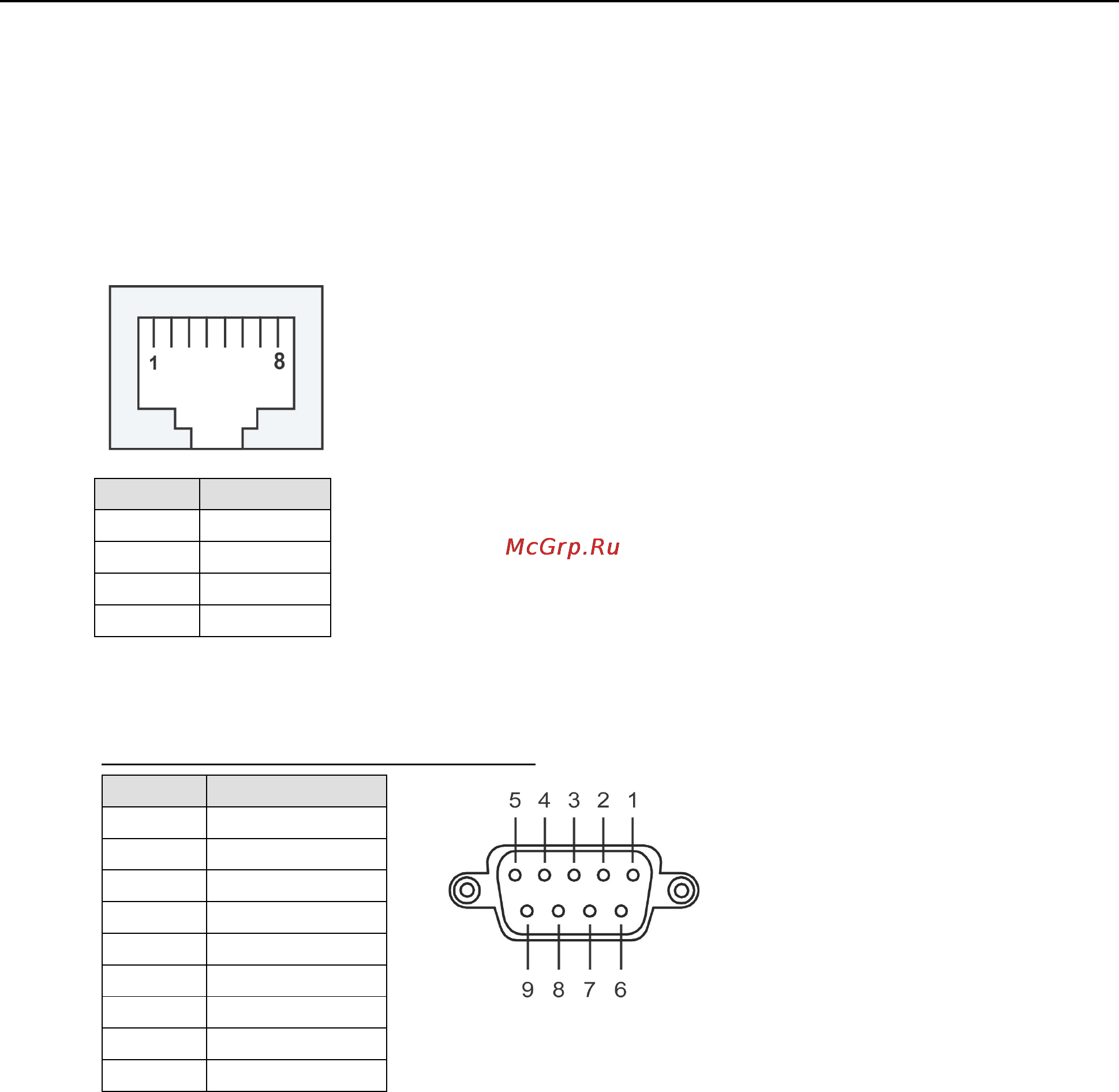 Moxa NA-4010 [72/94] Port pinout diagrams