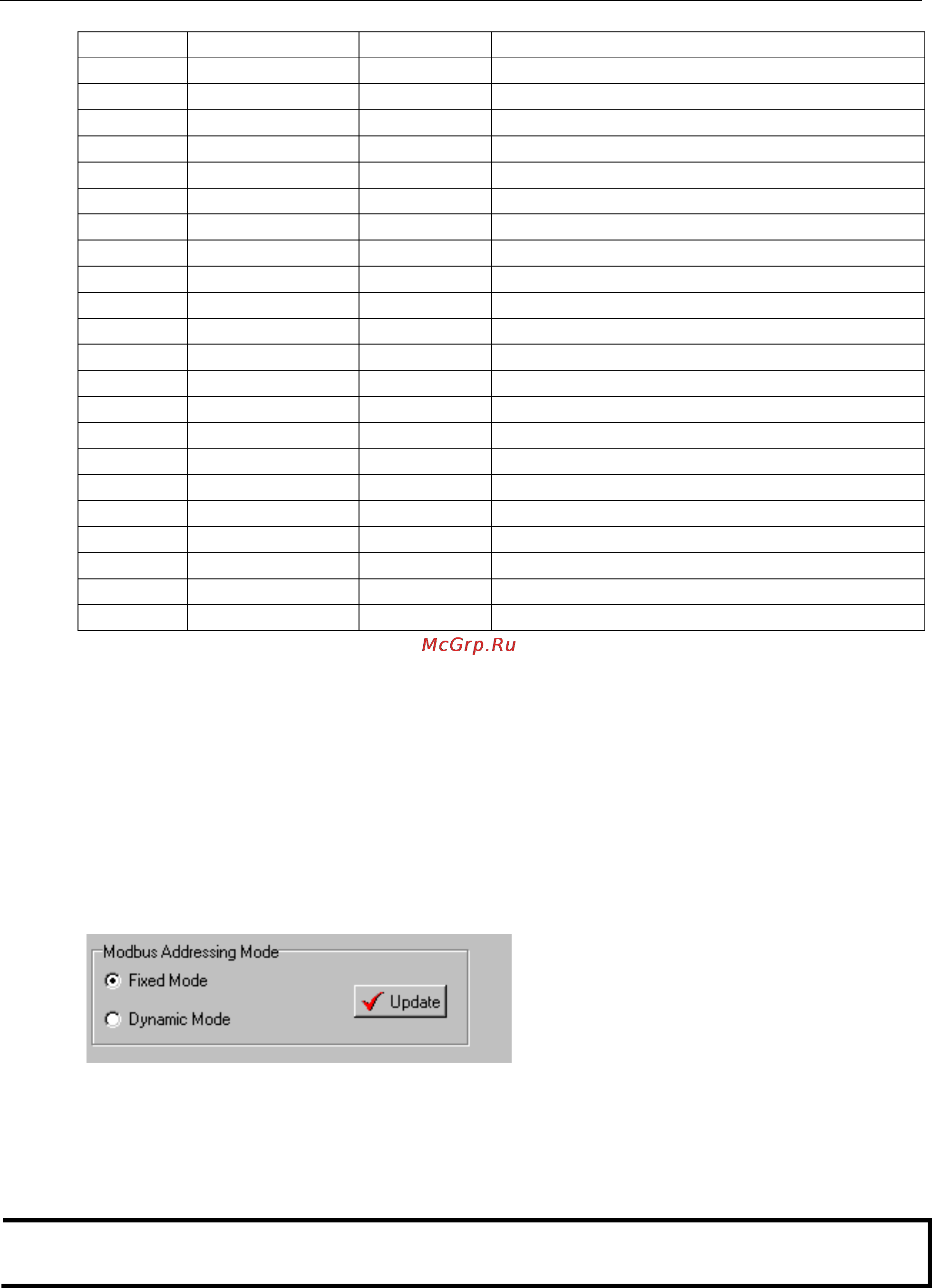 Moxa ioLogik E4200 [80/94] I o image map addressing