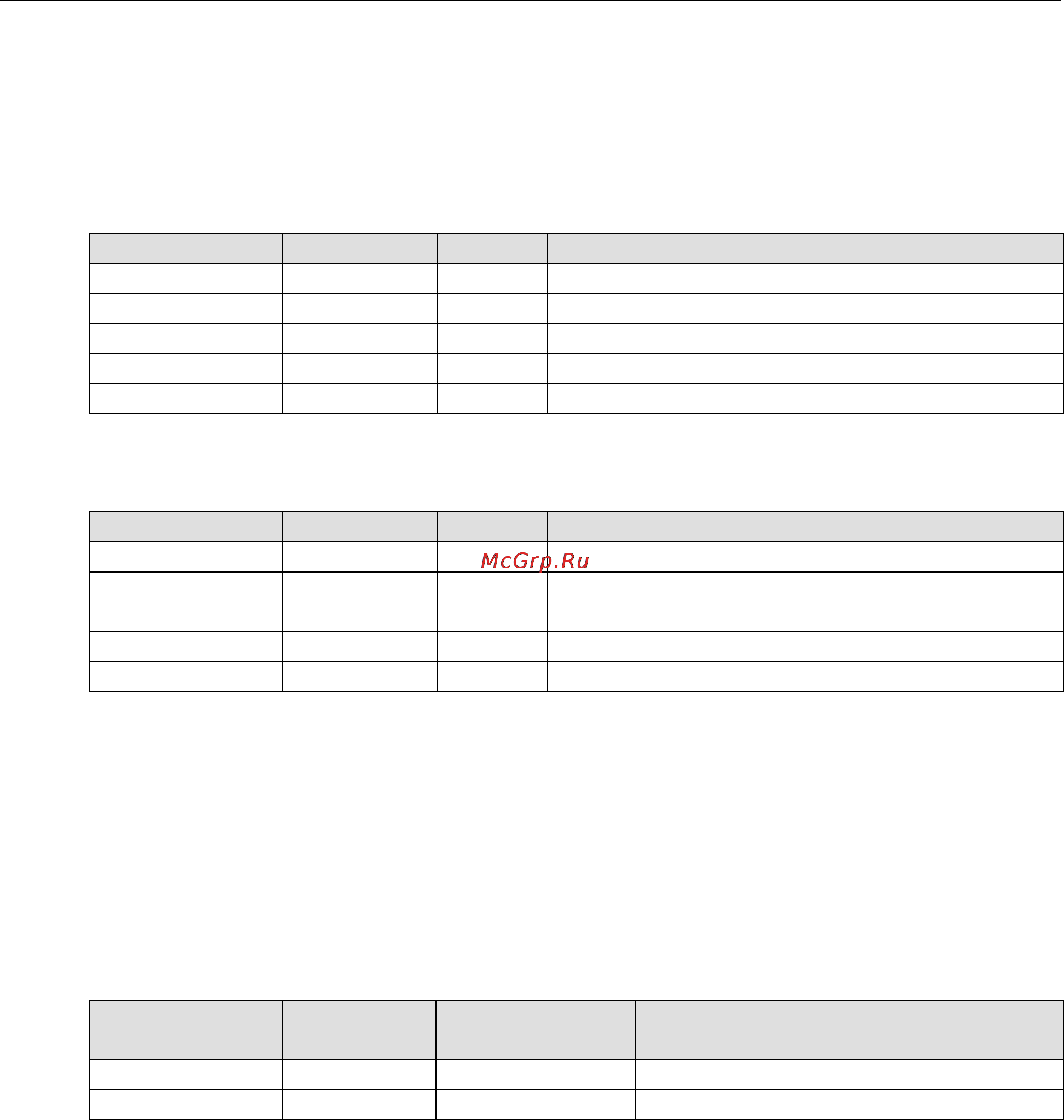 Moxa ioLogik E4200 [85/94] Rtd module configuration map