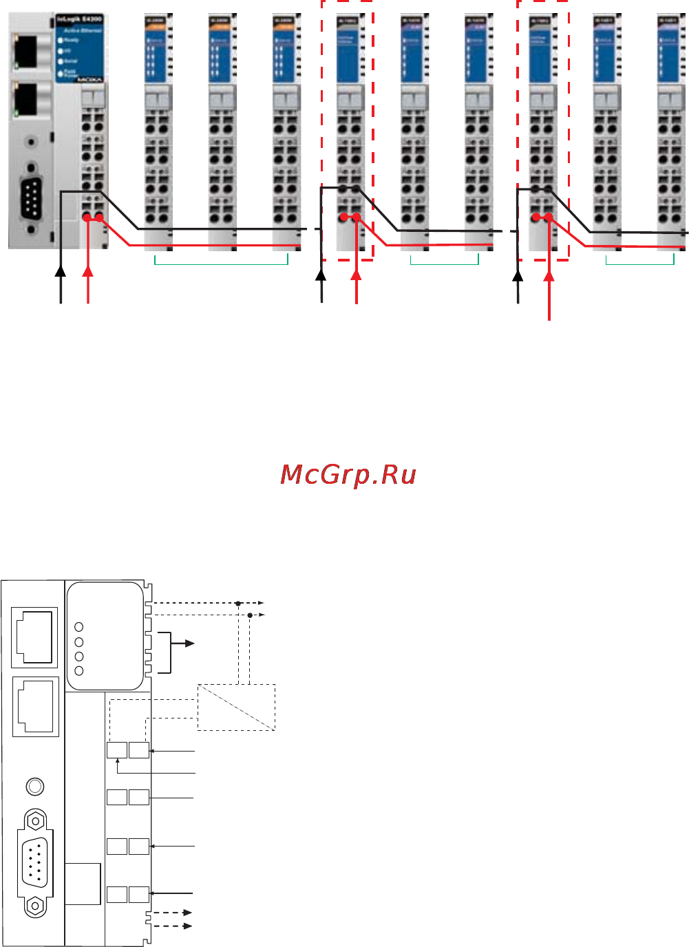 Moxa NA-4020 [5/7] Connecting the power system