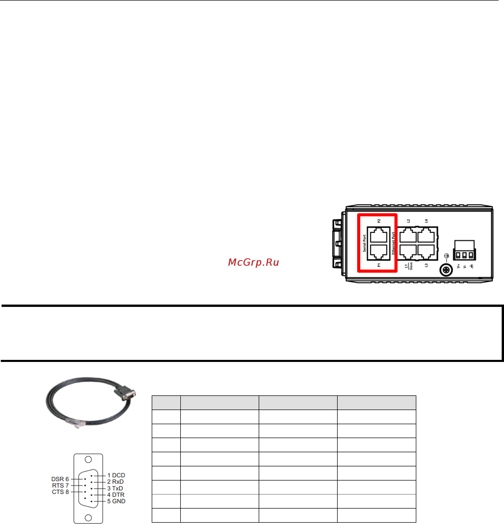 Moxa ioLogik 2542 [21/88] Serial communication