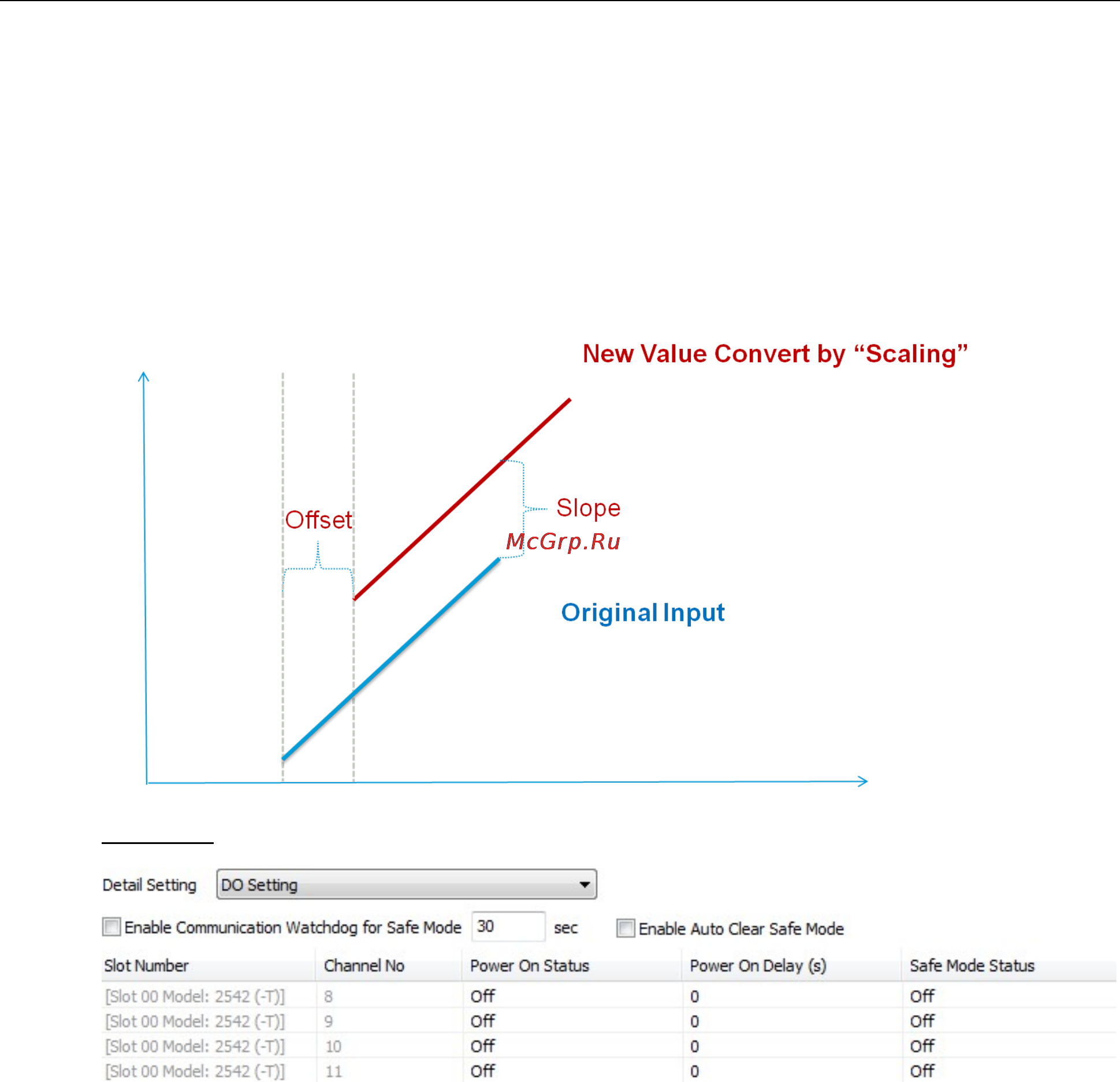 Moxa ioLogik 2542-T [35/88] Iologik 2500 series offline configuration management