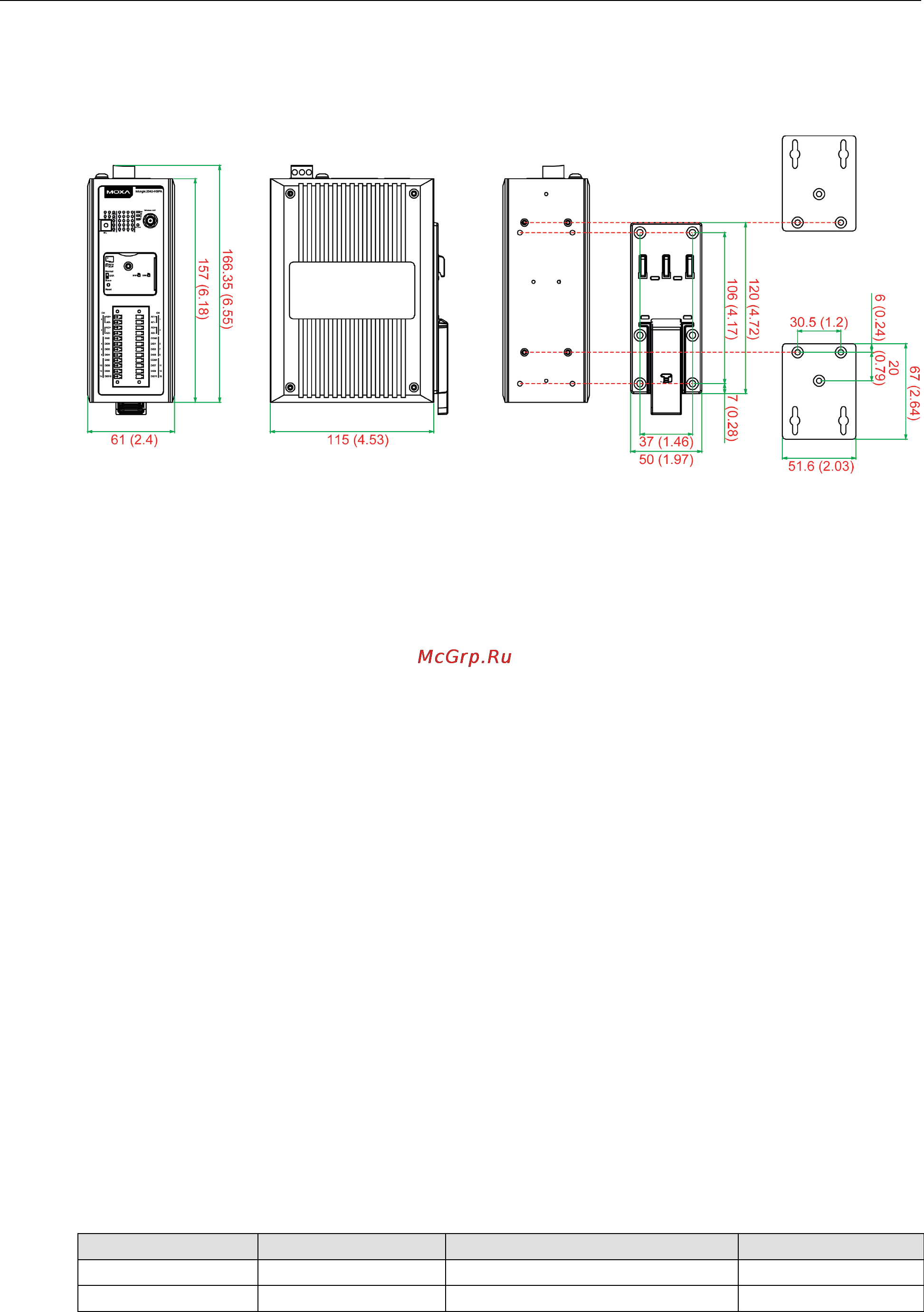 Moxa ioLogik 2542 [7/88] Iologik 2500 series overview