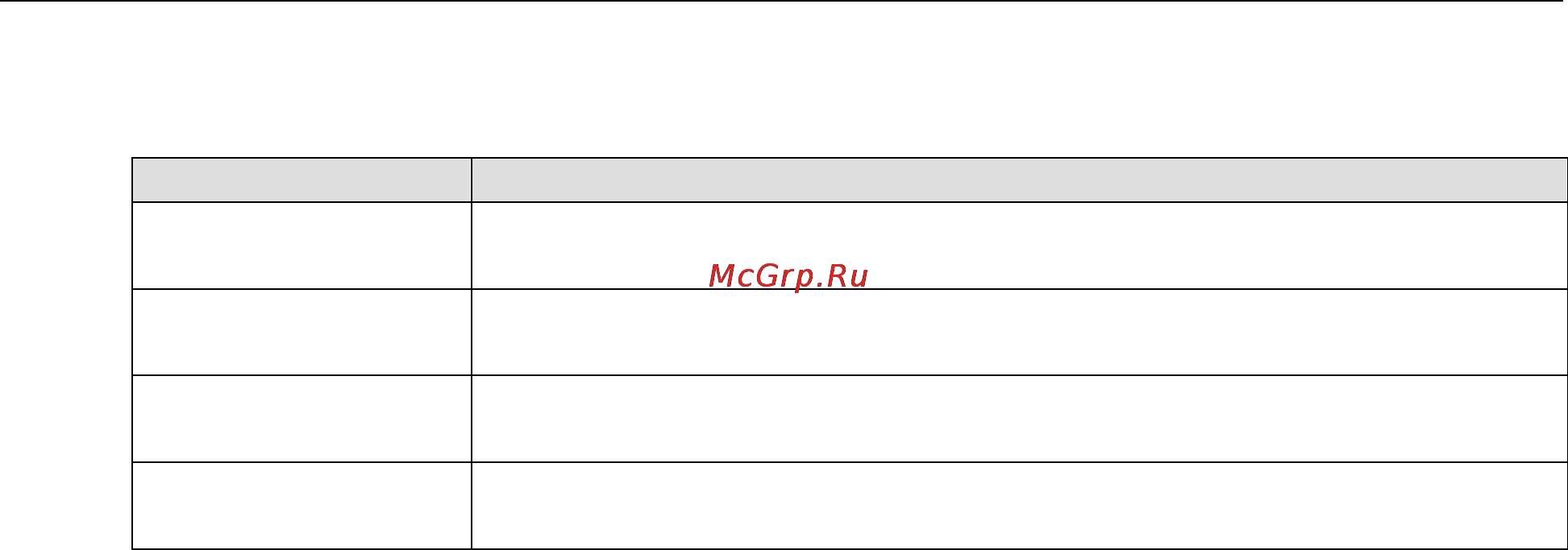 Moxa ioLogik 2542 [8/88] Environmental limits