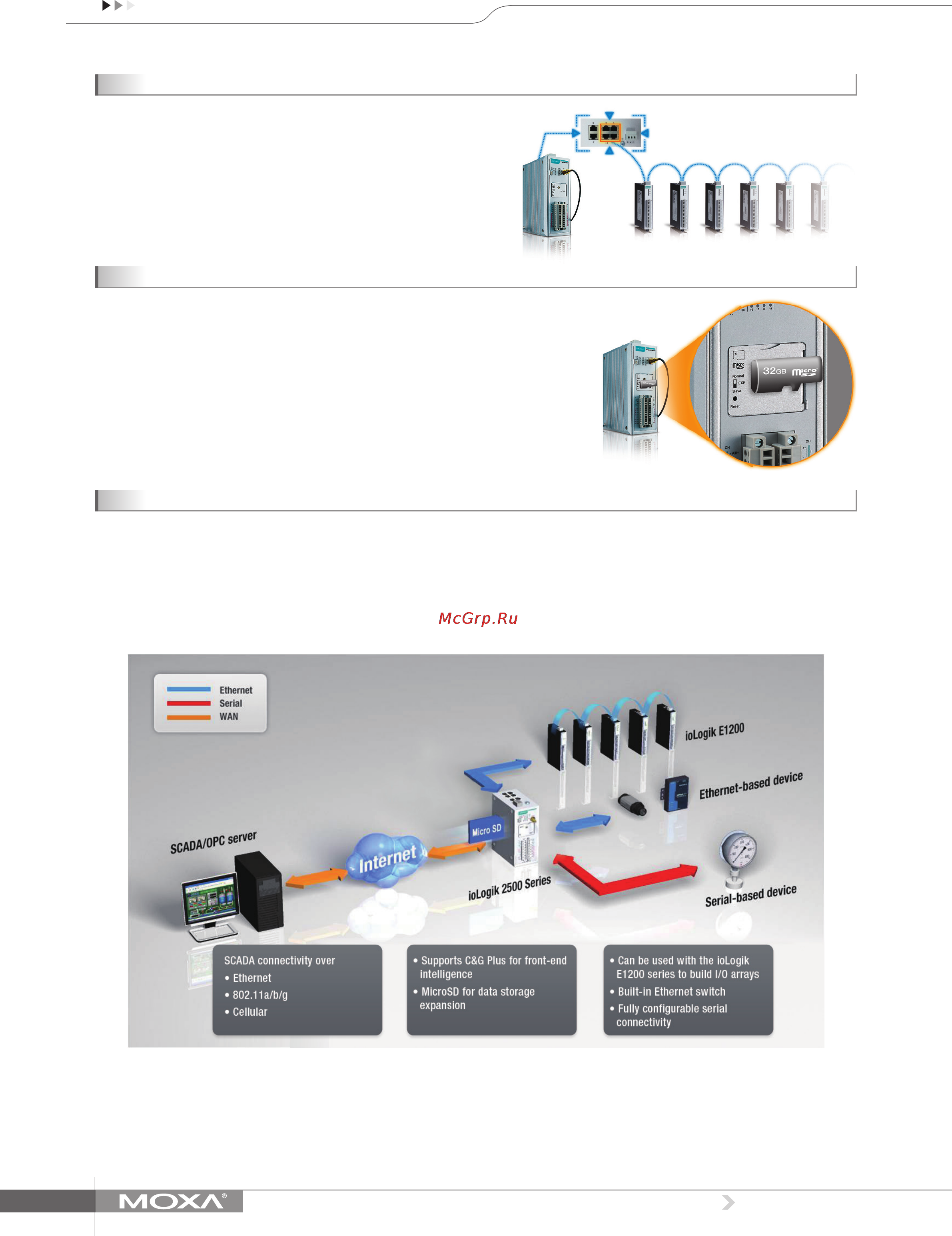 Moxa ioLogik 2512-T [2/4] New mx aopc ua server efficiently reduces system response time