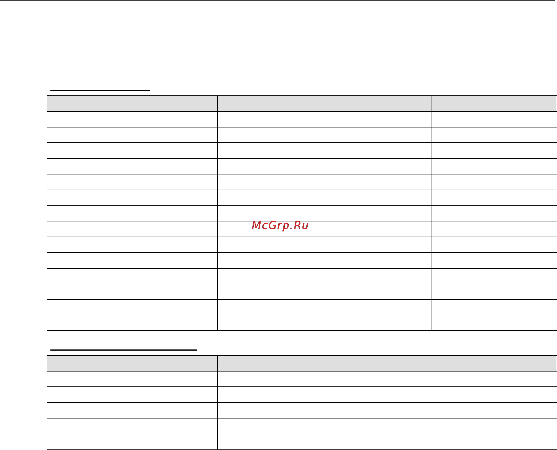 Moxa ioLogik 2542 [27/30] List of then else actions
