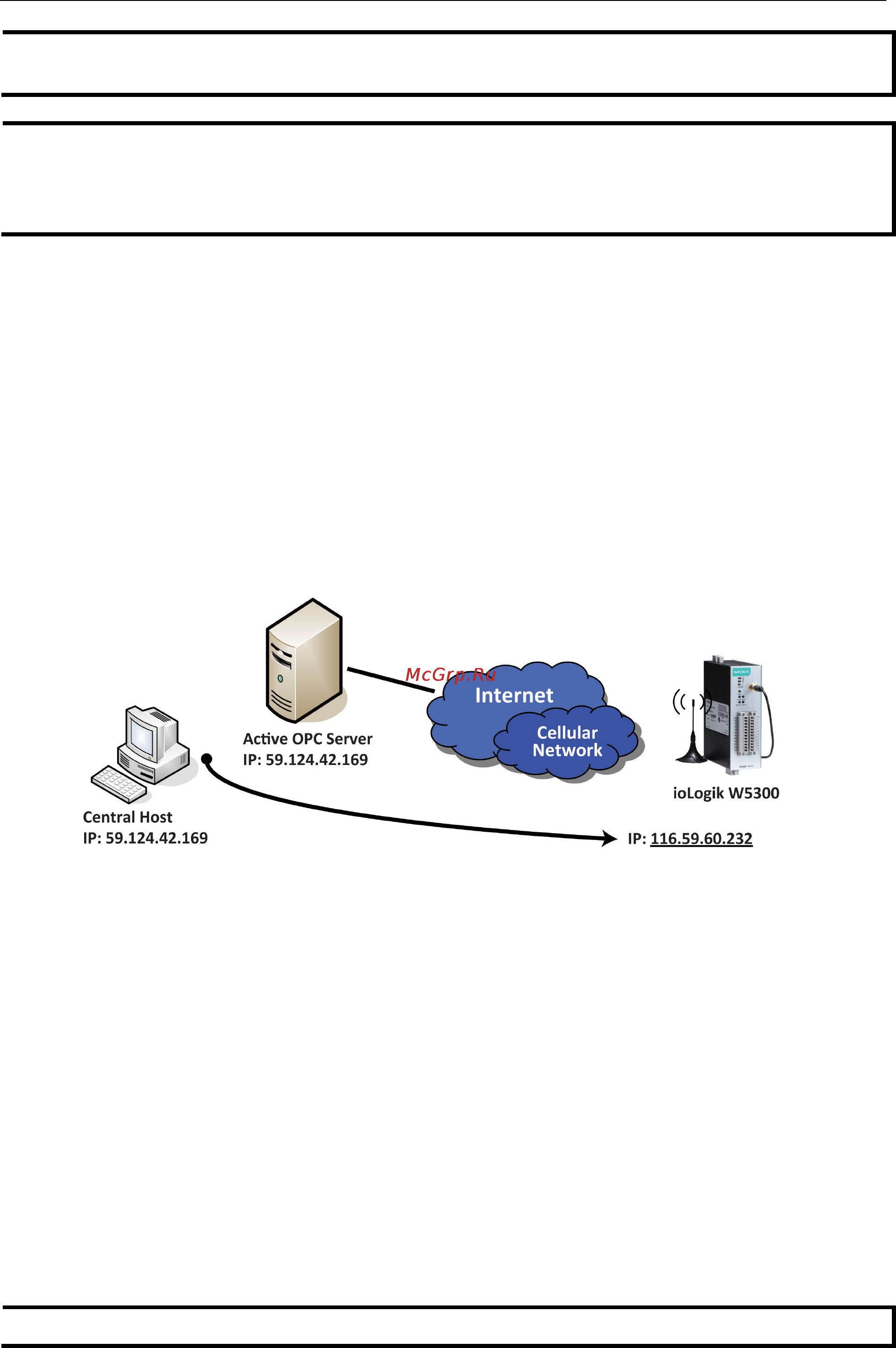 Moxa ioLogik W5312-T [117/194] Using modbus tcp protocol with your program
