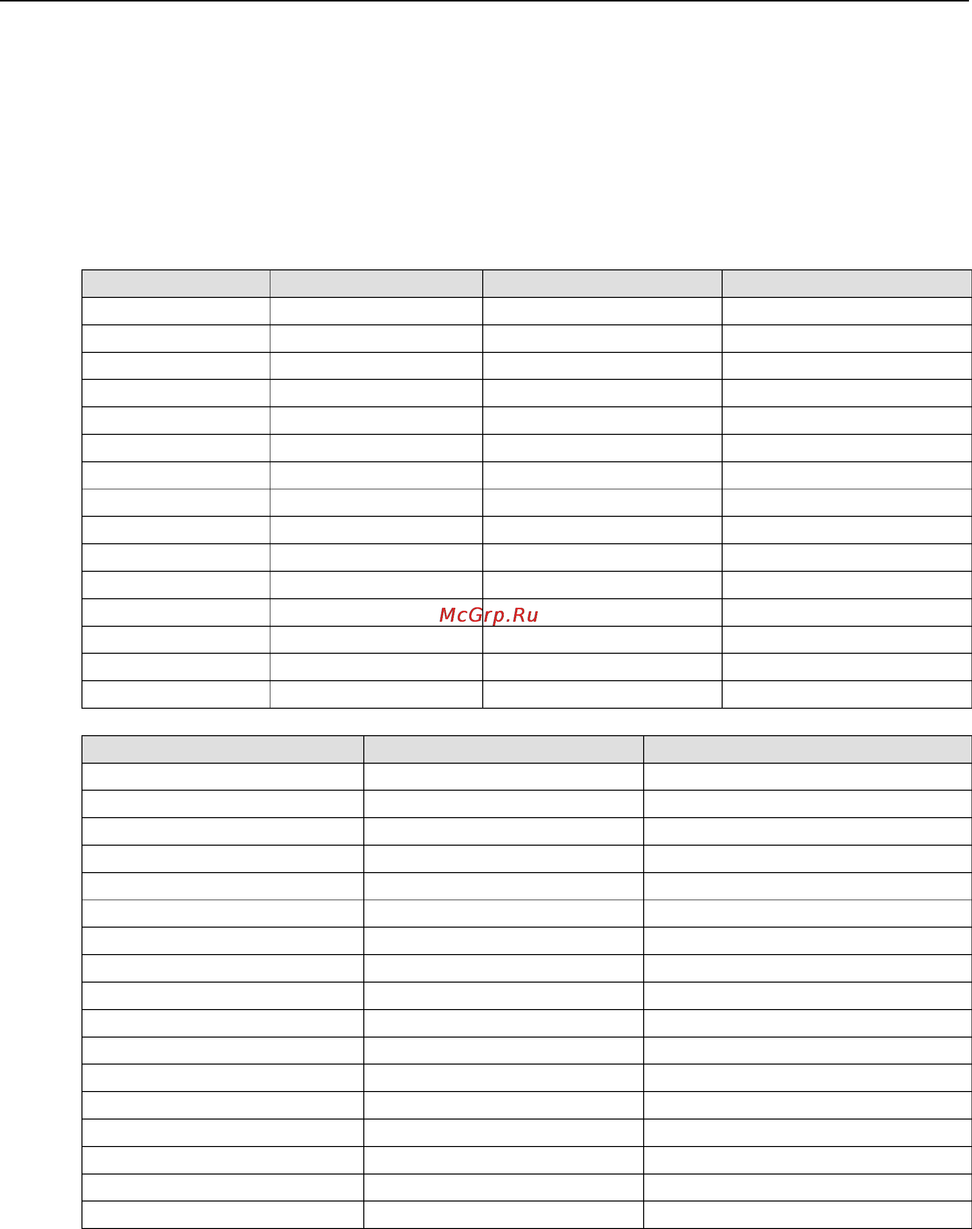 Moxa ioLogik W5312-T [186/194] Snmp agents with mib ii rs 232 like groups