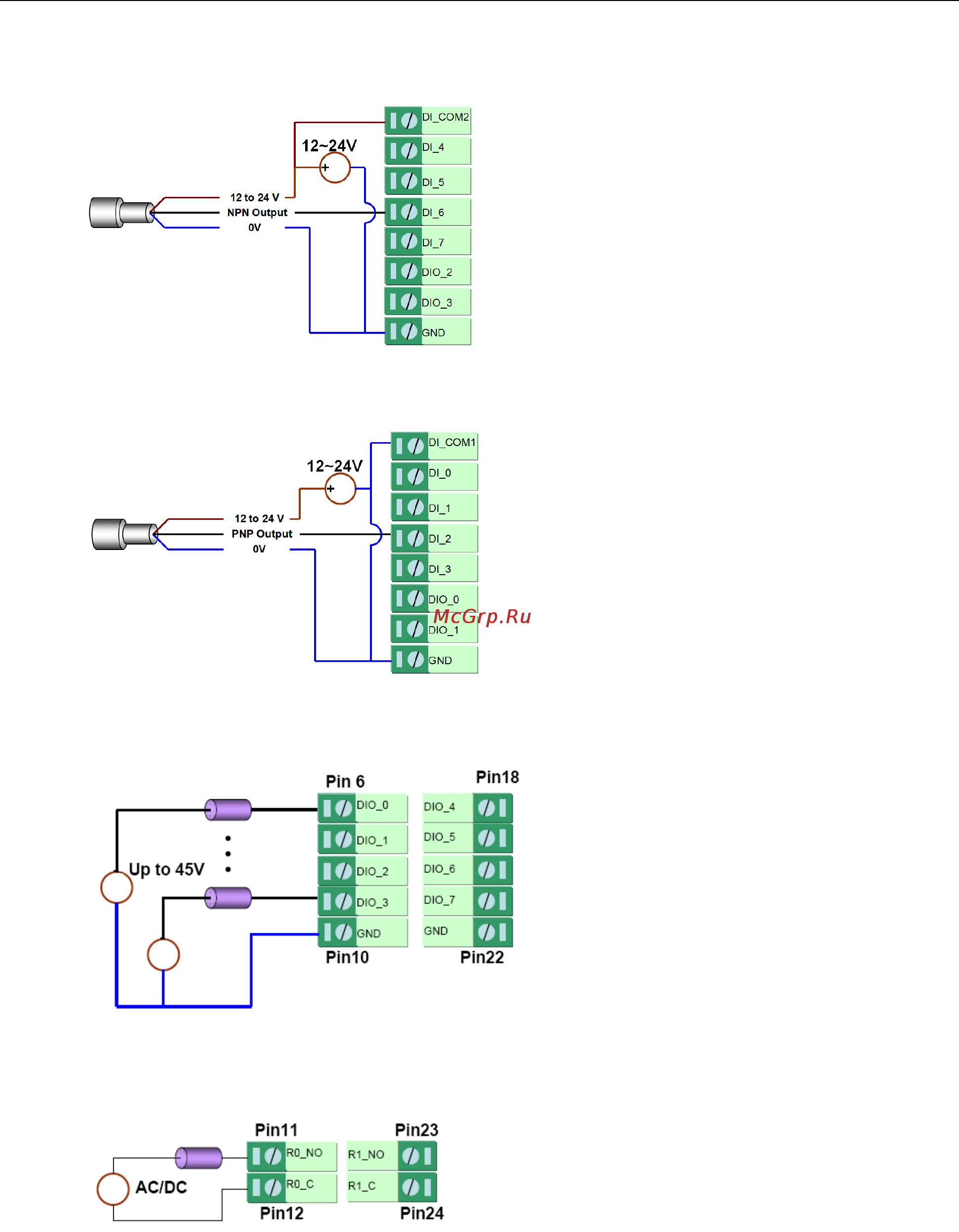Moxa ioLogik W5312-T [22/194] Digital input wet contact connect to npn type sensor