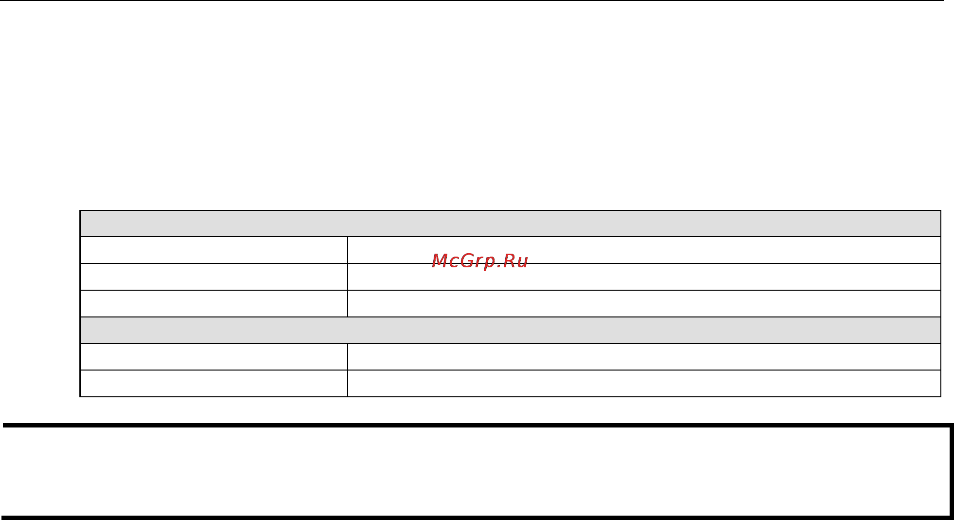 Moxa ioLogik W5312-T [30/194] System requirements